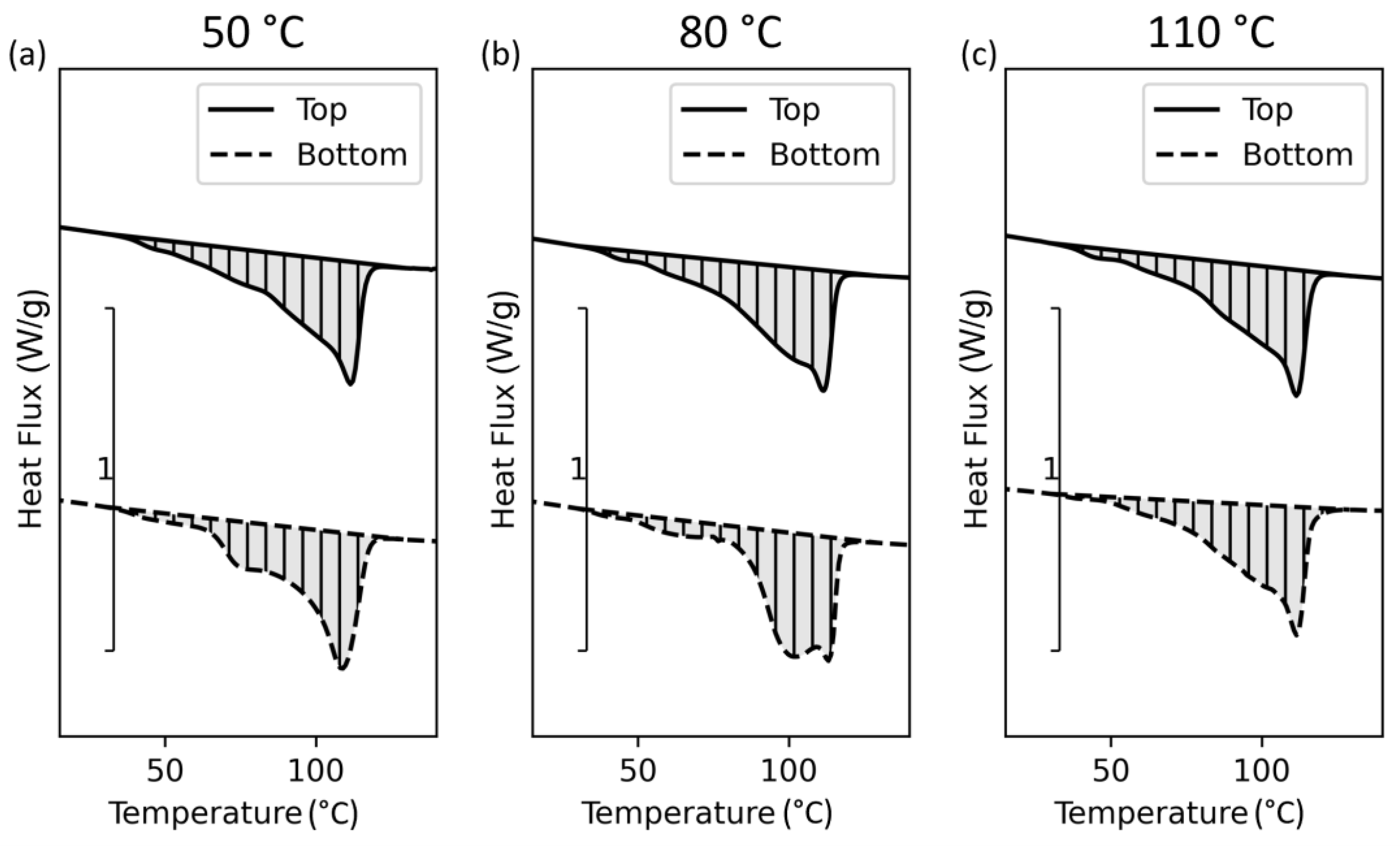 Polymers 15 03785 g011