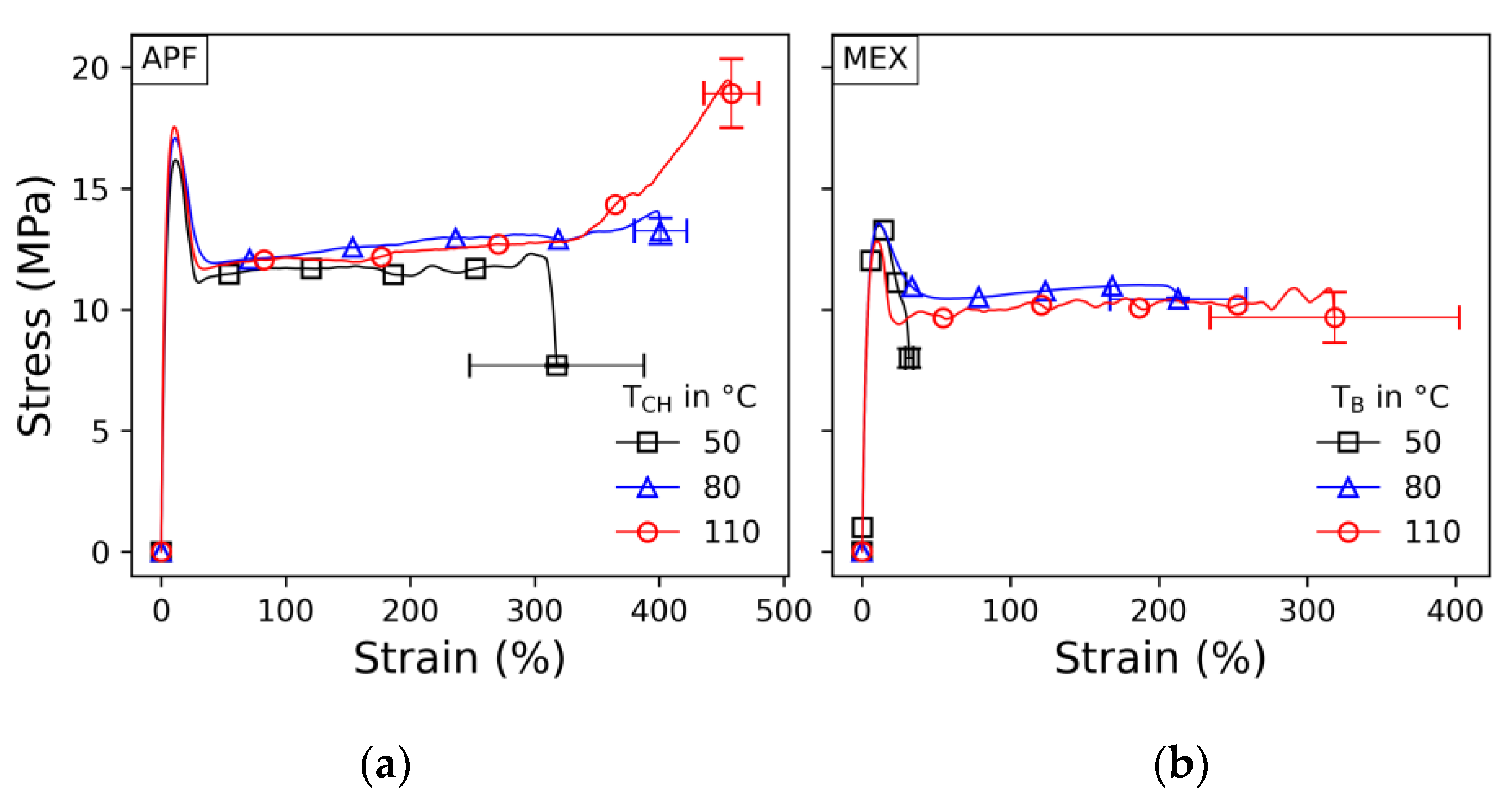 Polymers 15 03785 g015