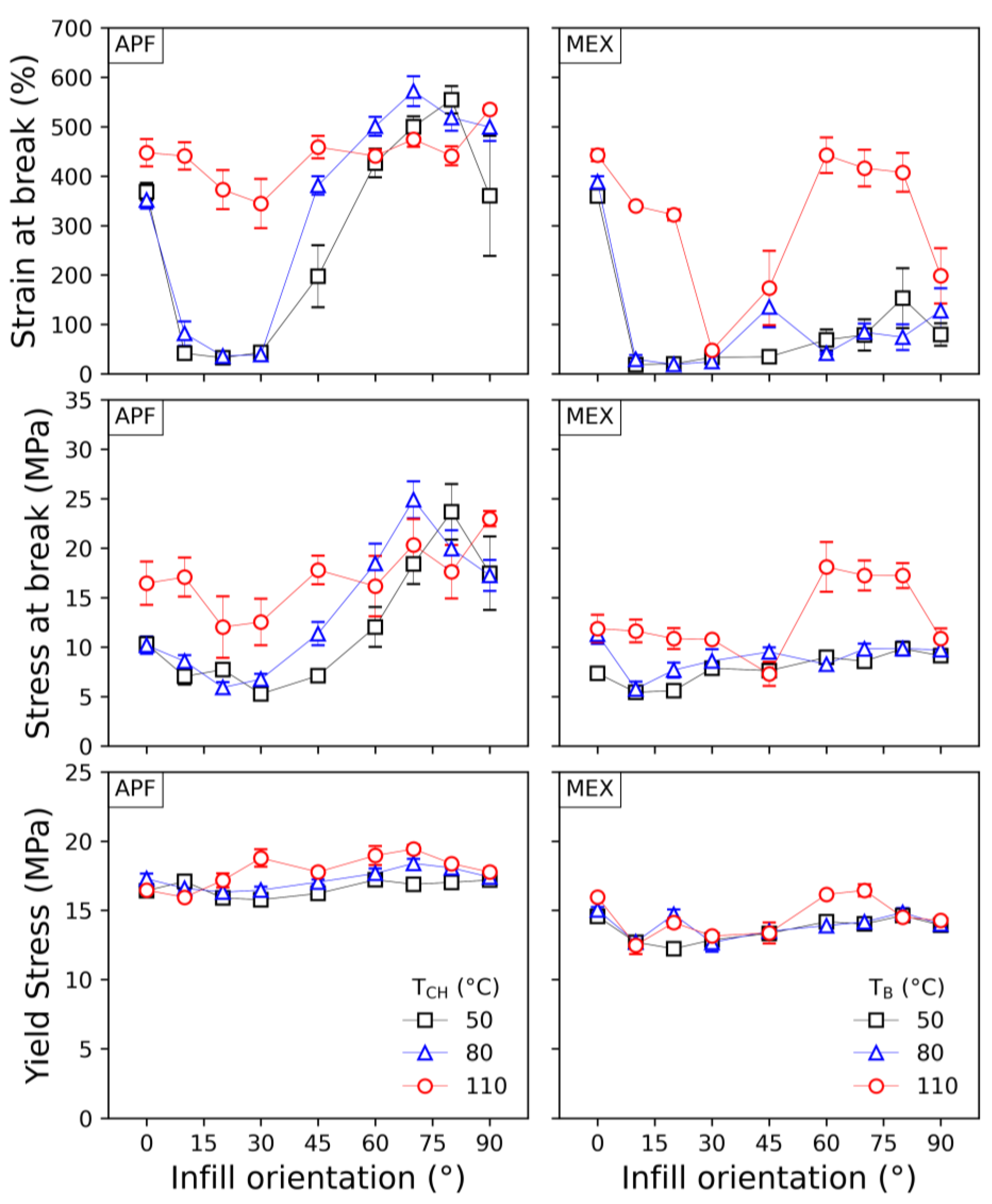 Polymers 15 03785 g016