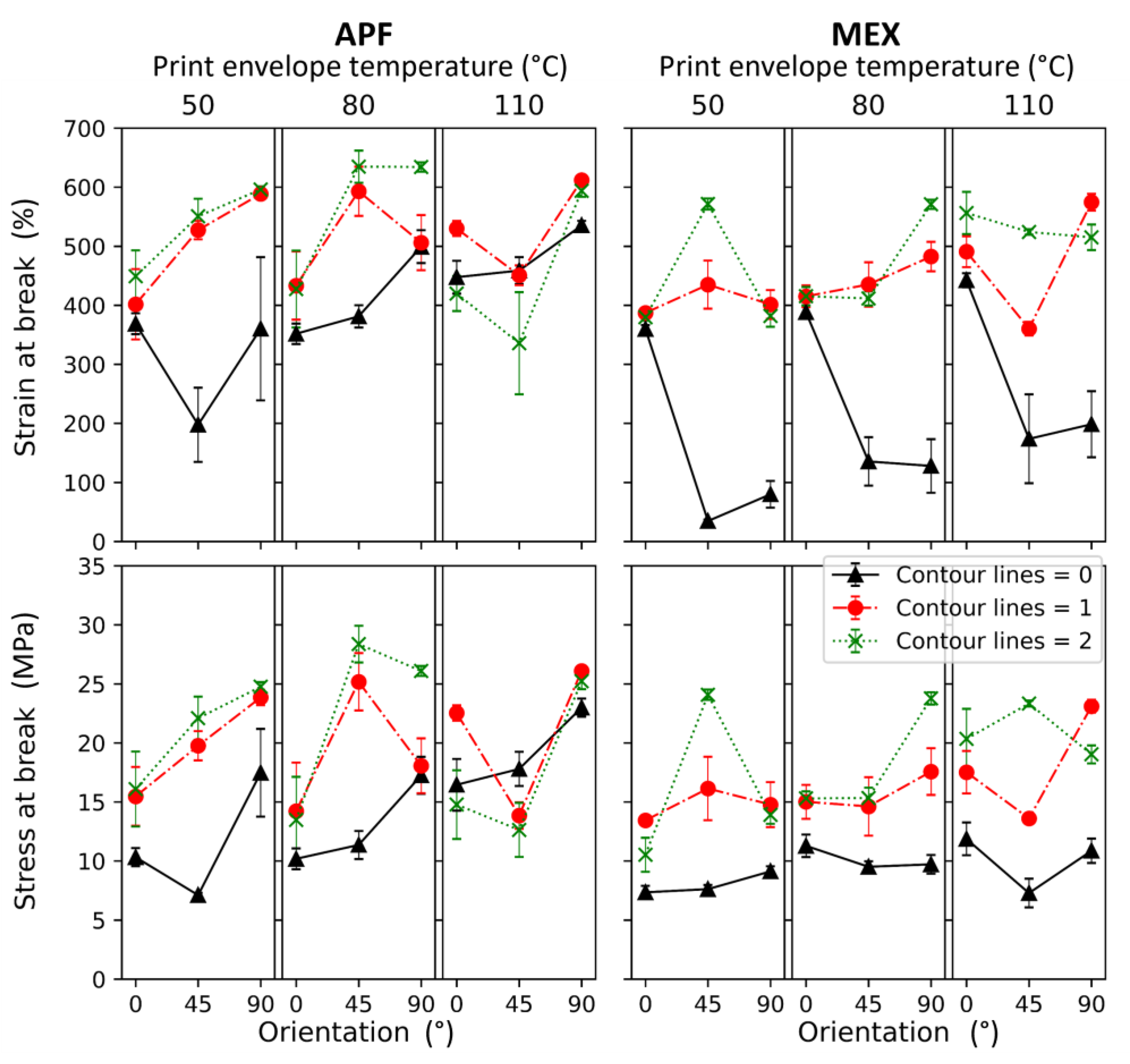 Polymers 15 03785 g017