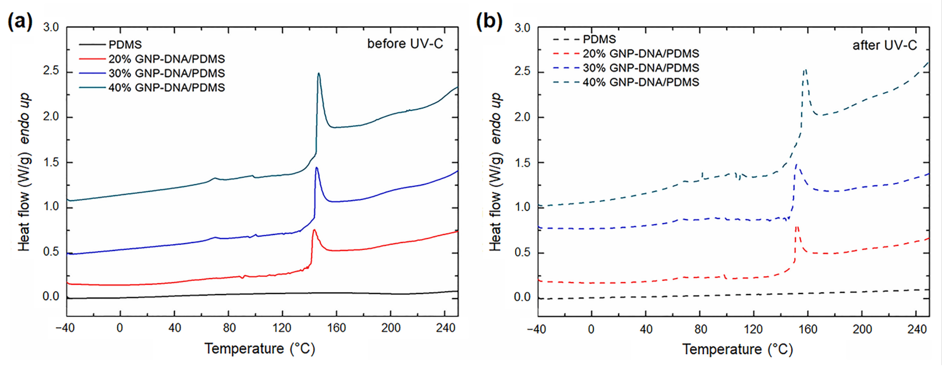 Polymers 15 03786 g004