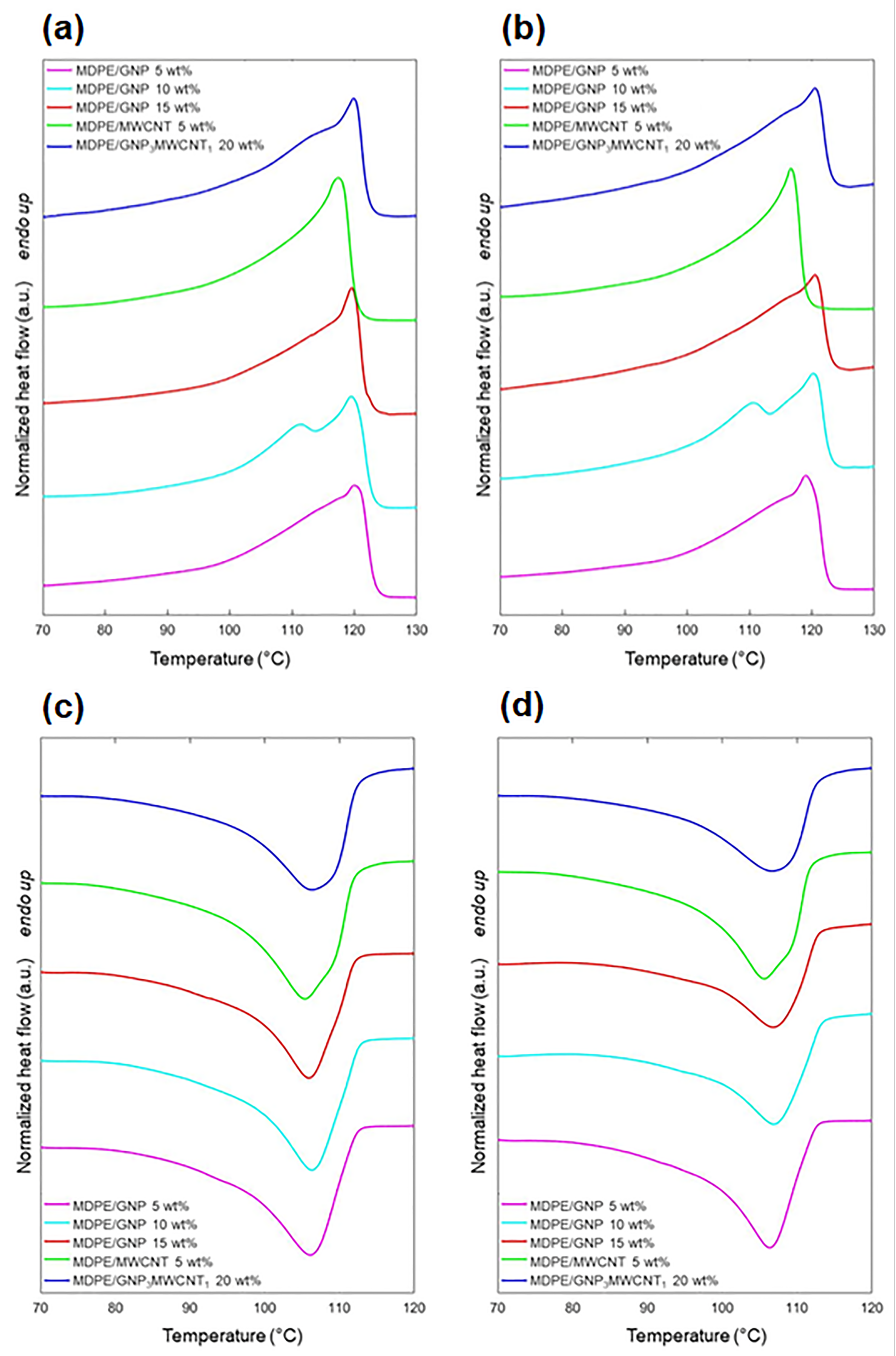 Polymers 15 03786 g005