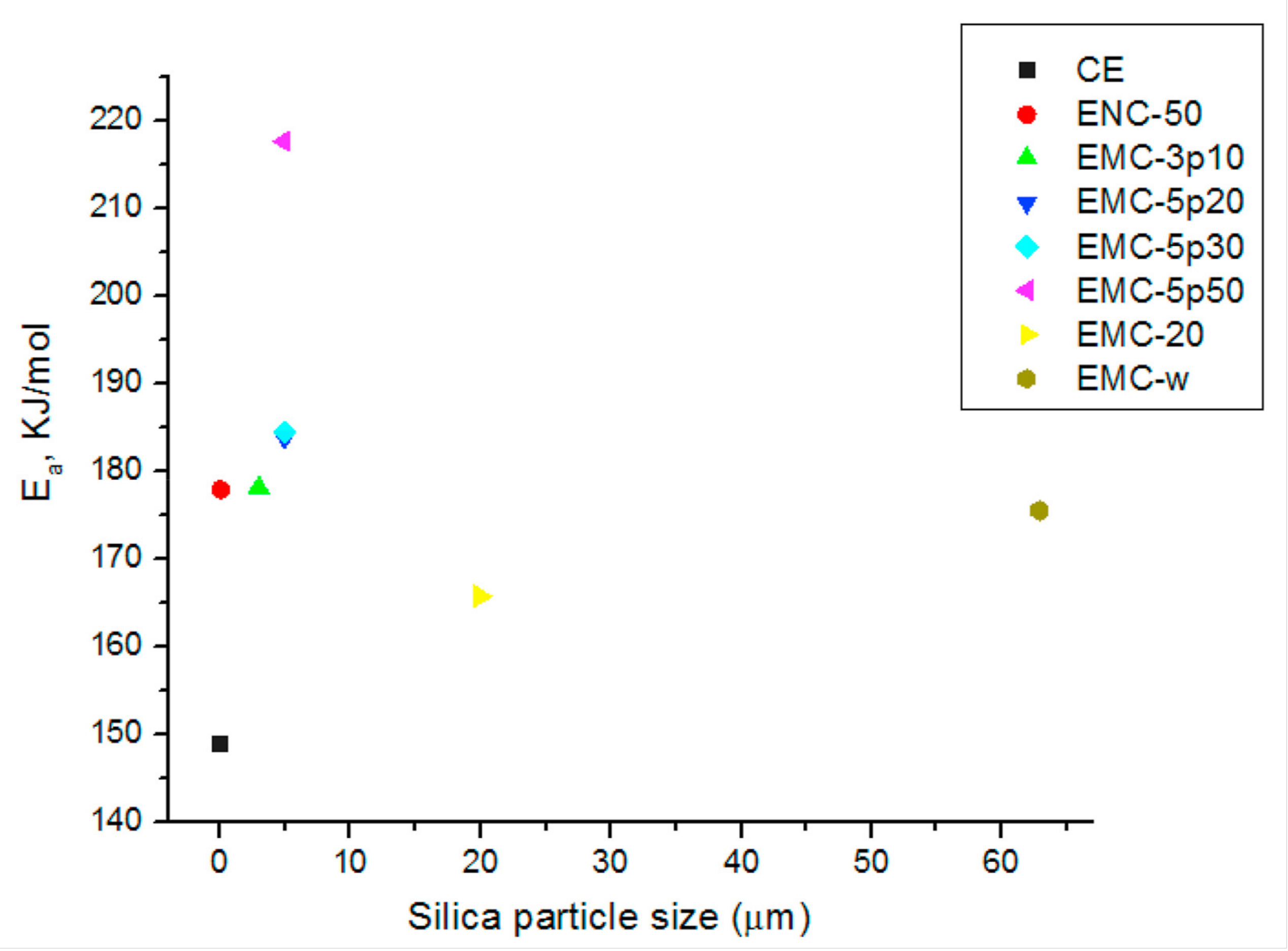 Polymers 15 03786 g008