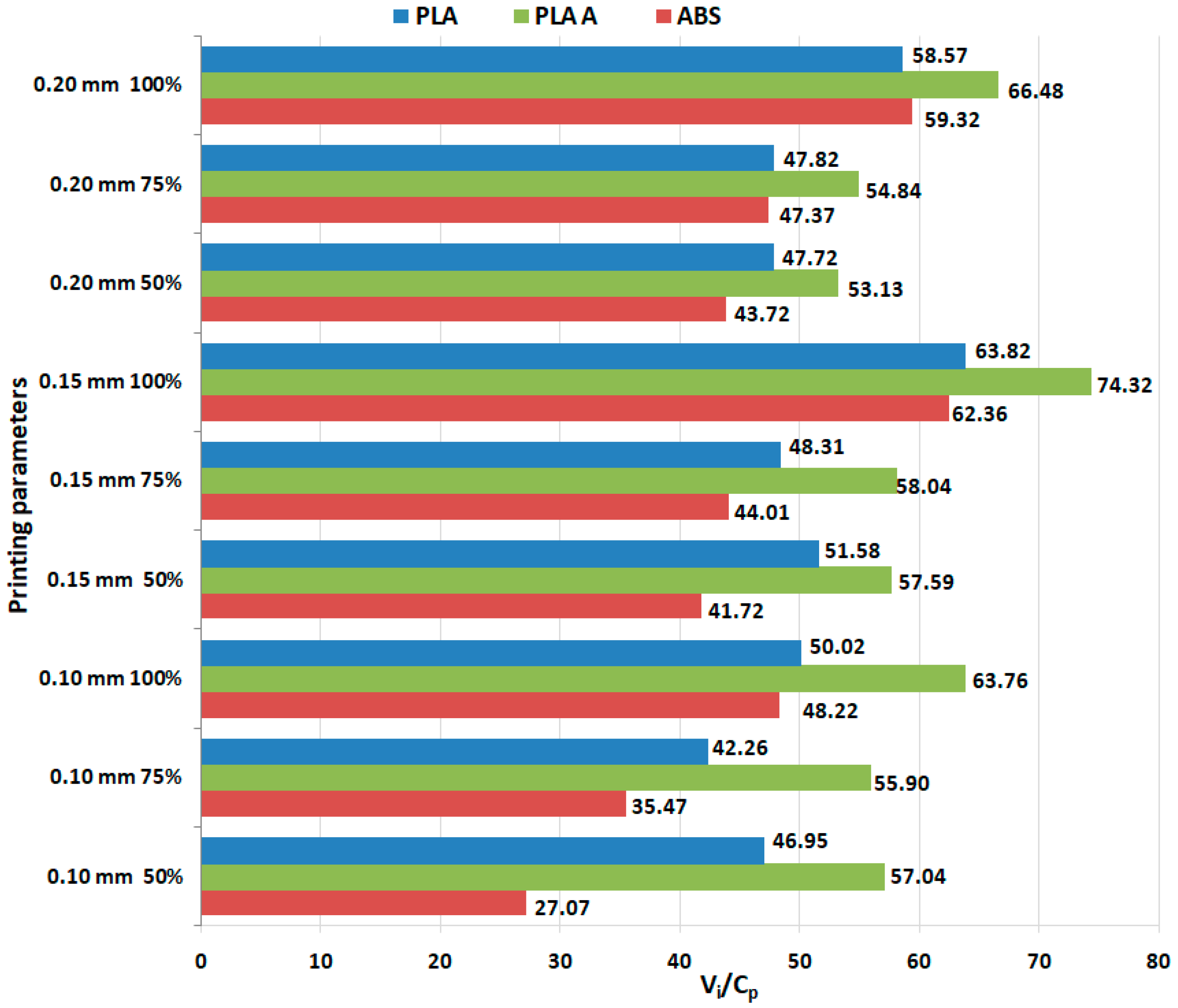 Polymers 15 03787 g001