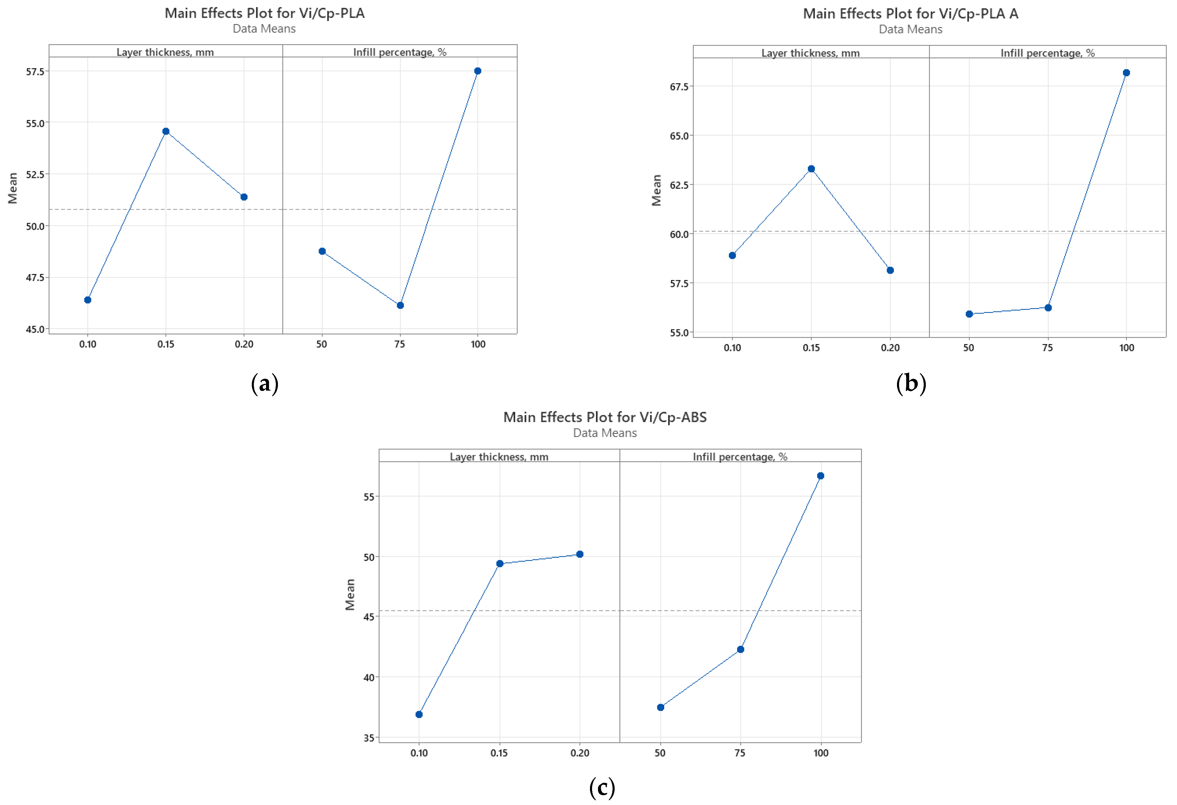 Polymers 15 03787 g002