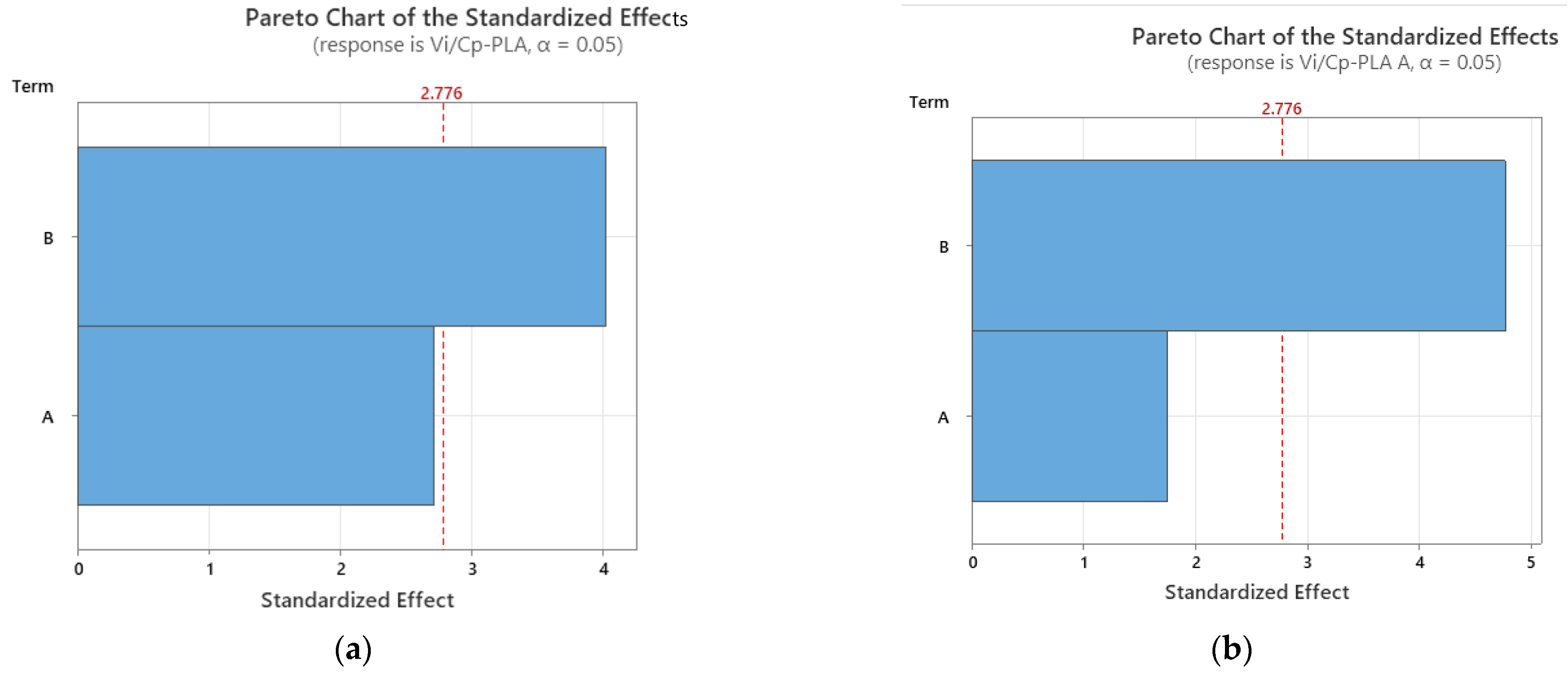 Polymers 15 03787 g003a
