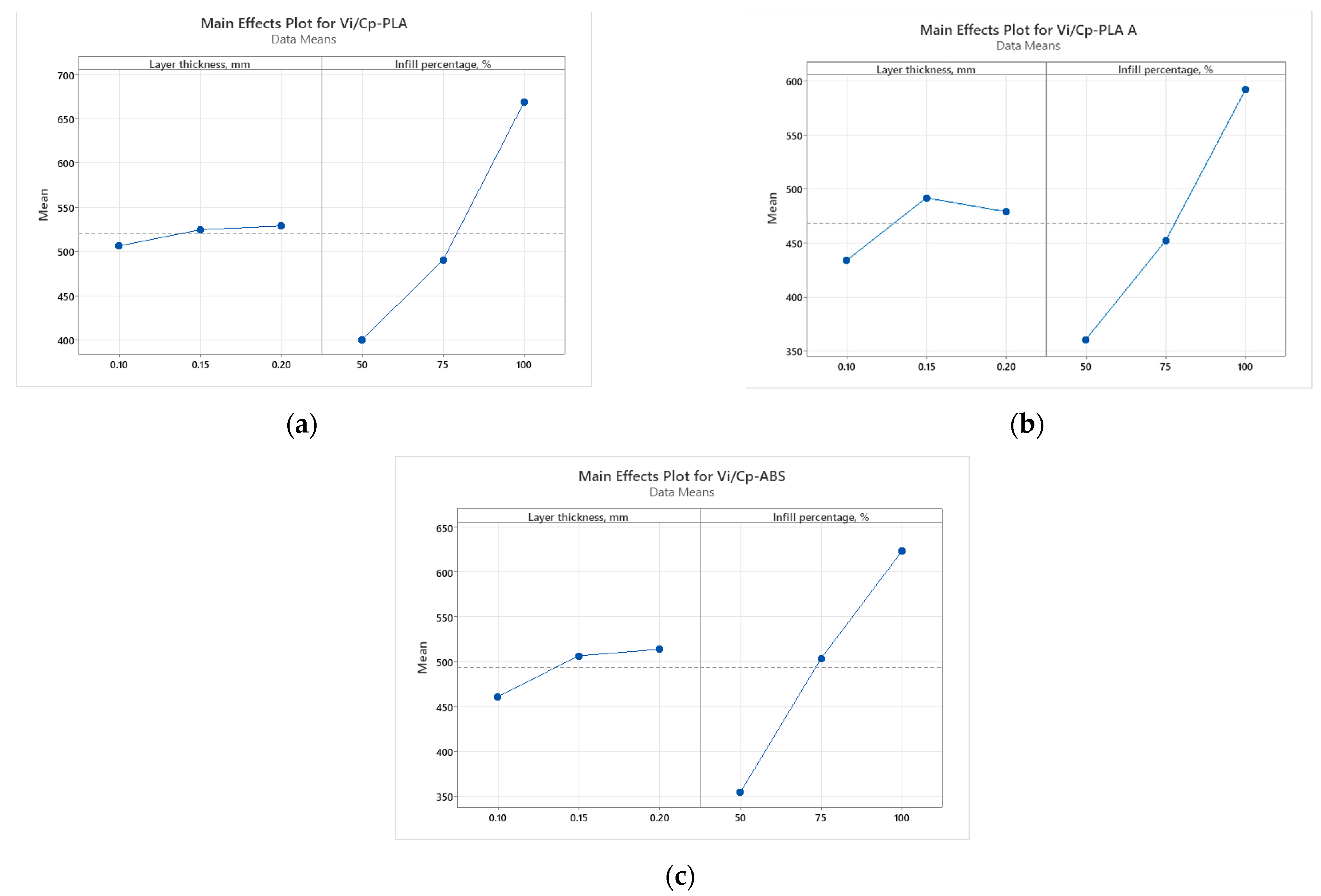 Polymers 15 03787 g005