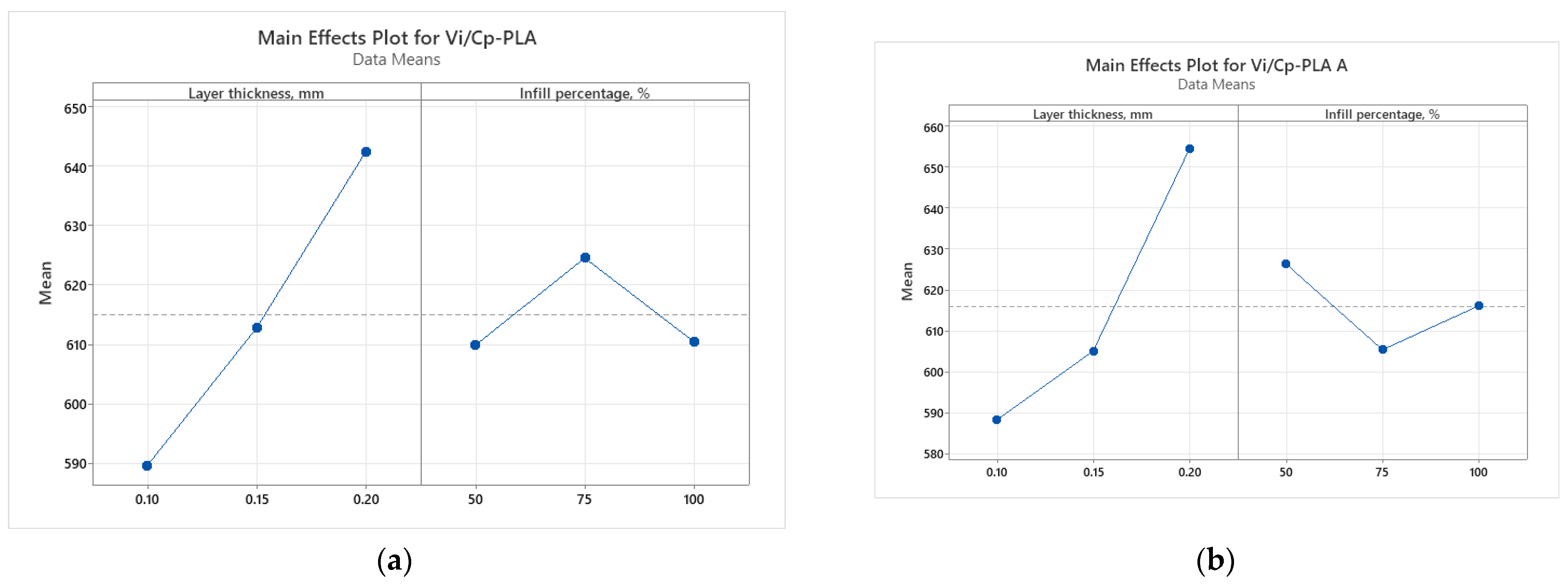 Polymers 15 03787 g008a