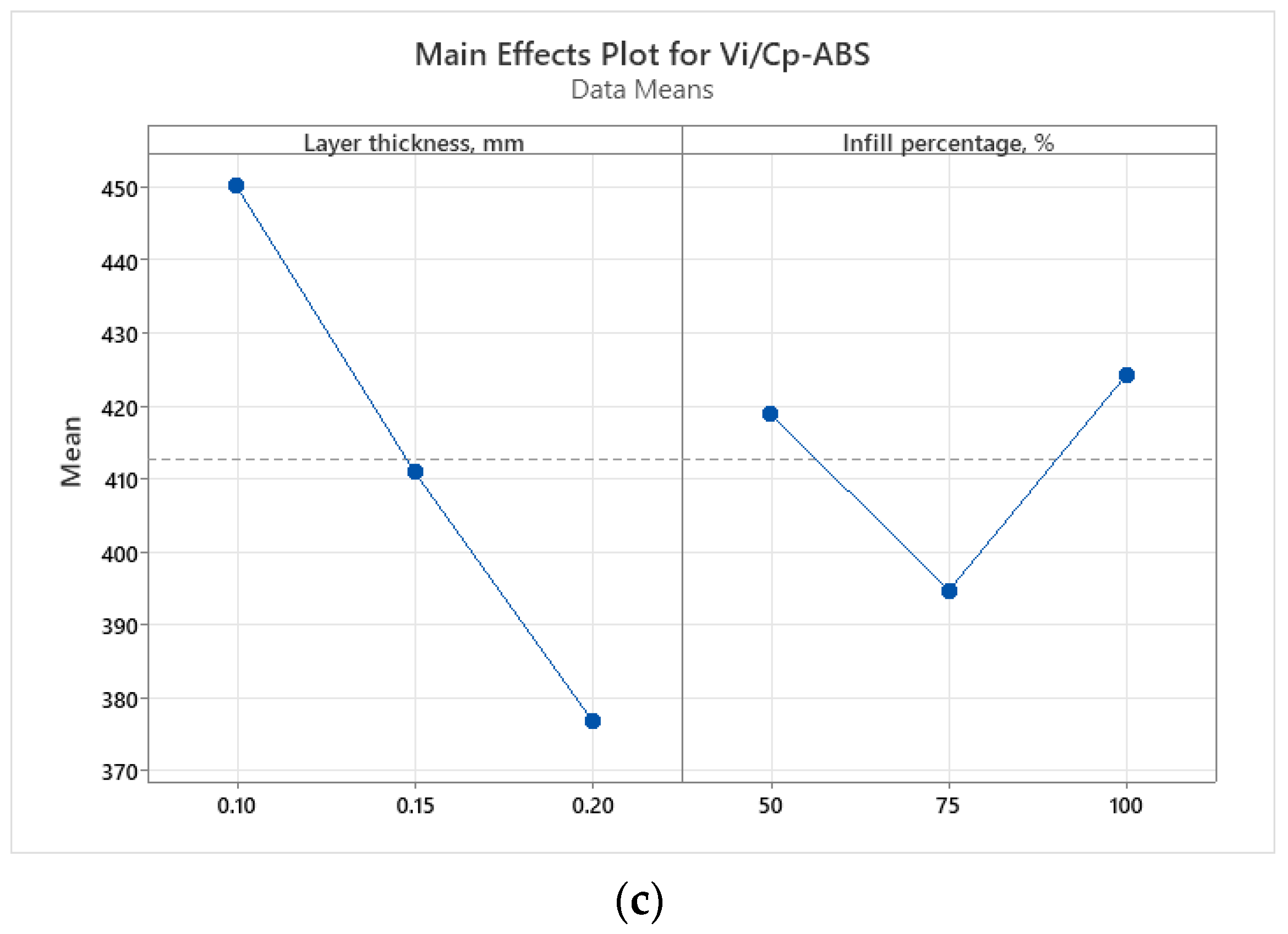 Polymers 15 03787 g008b