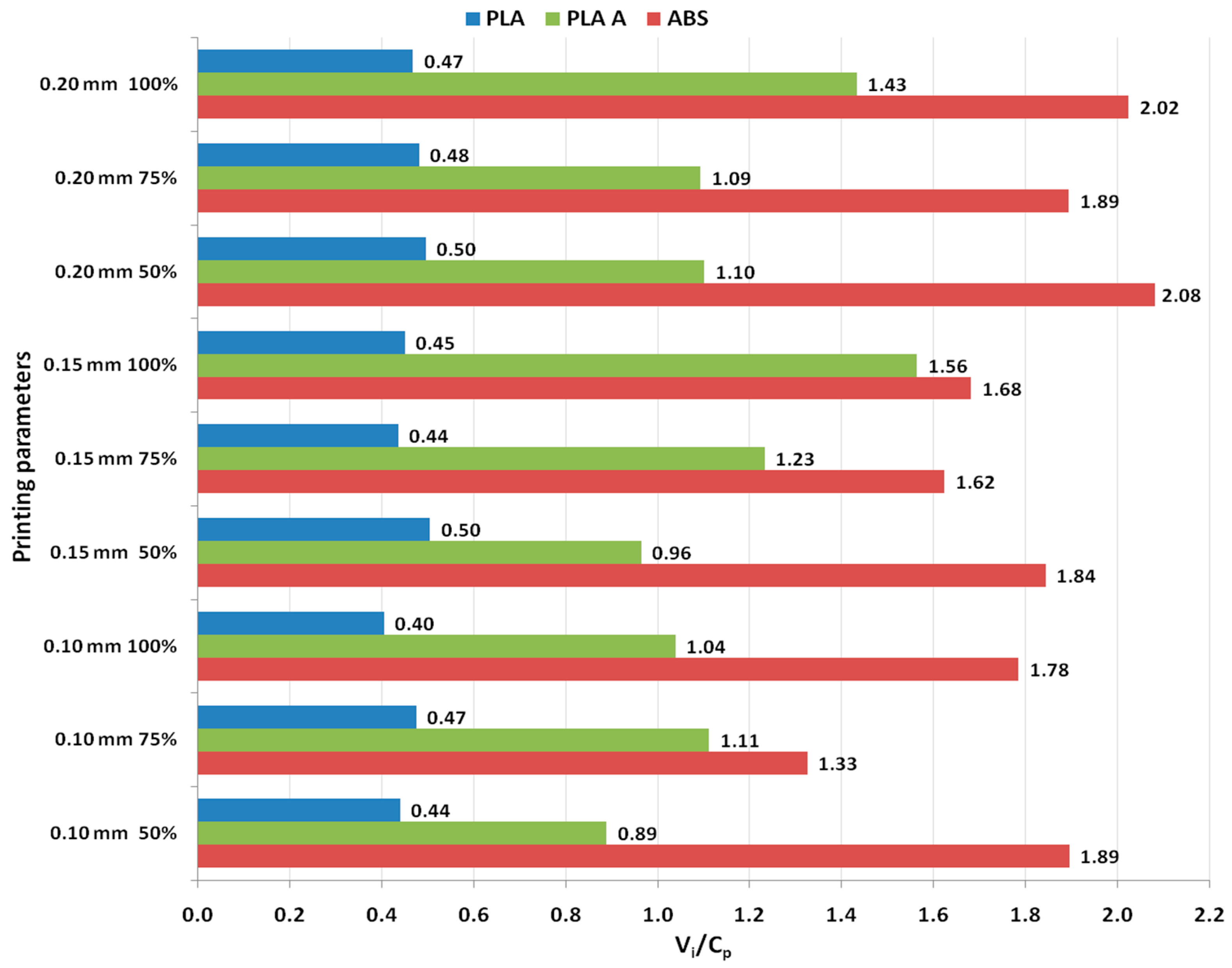 Polymers 15 03787 g010