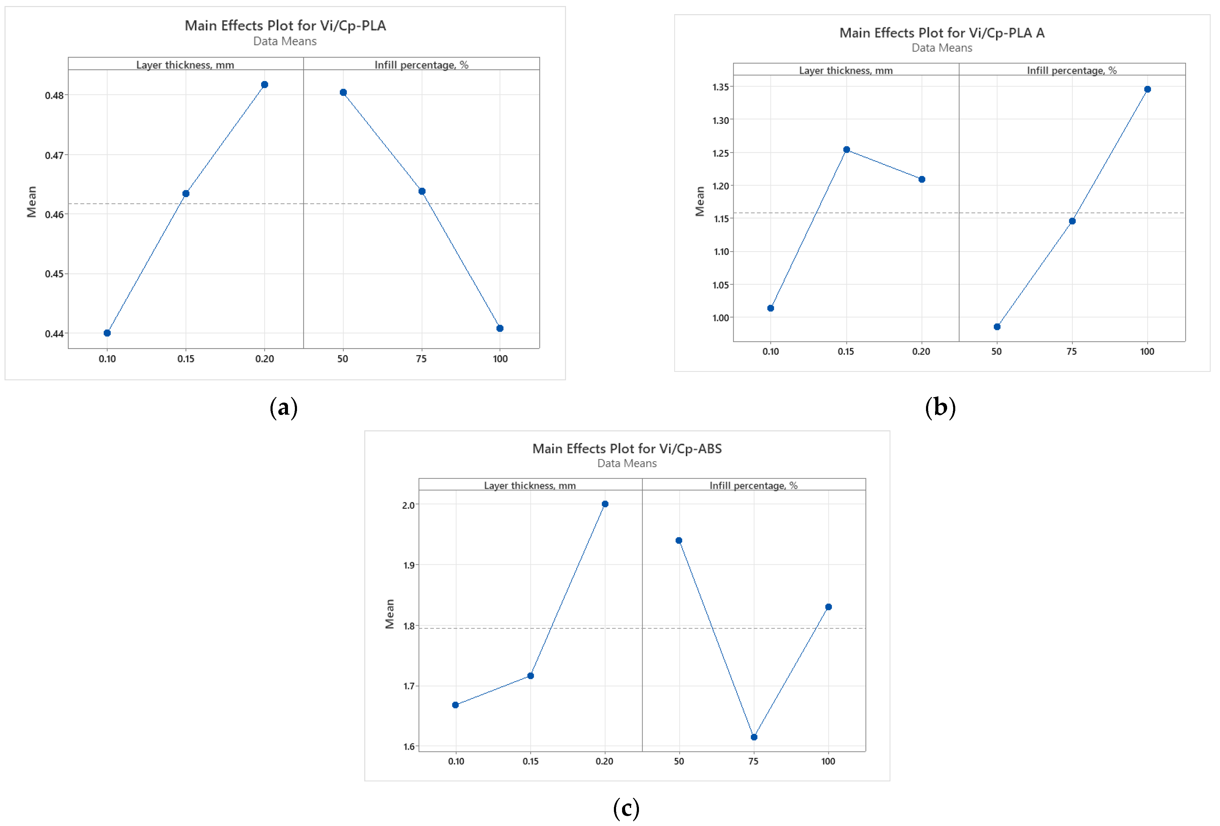 Polymers 15 03787 g011