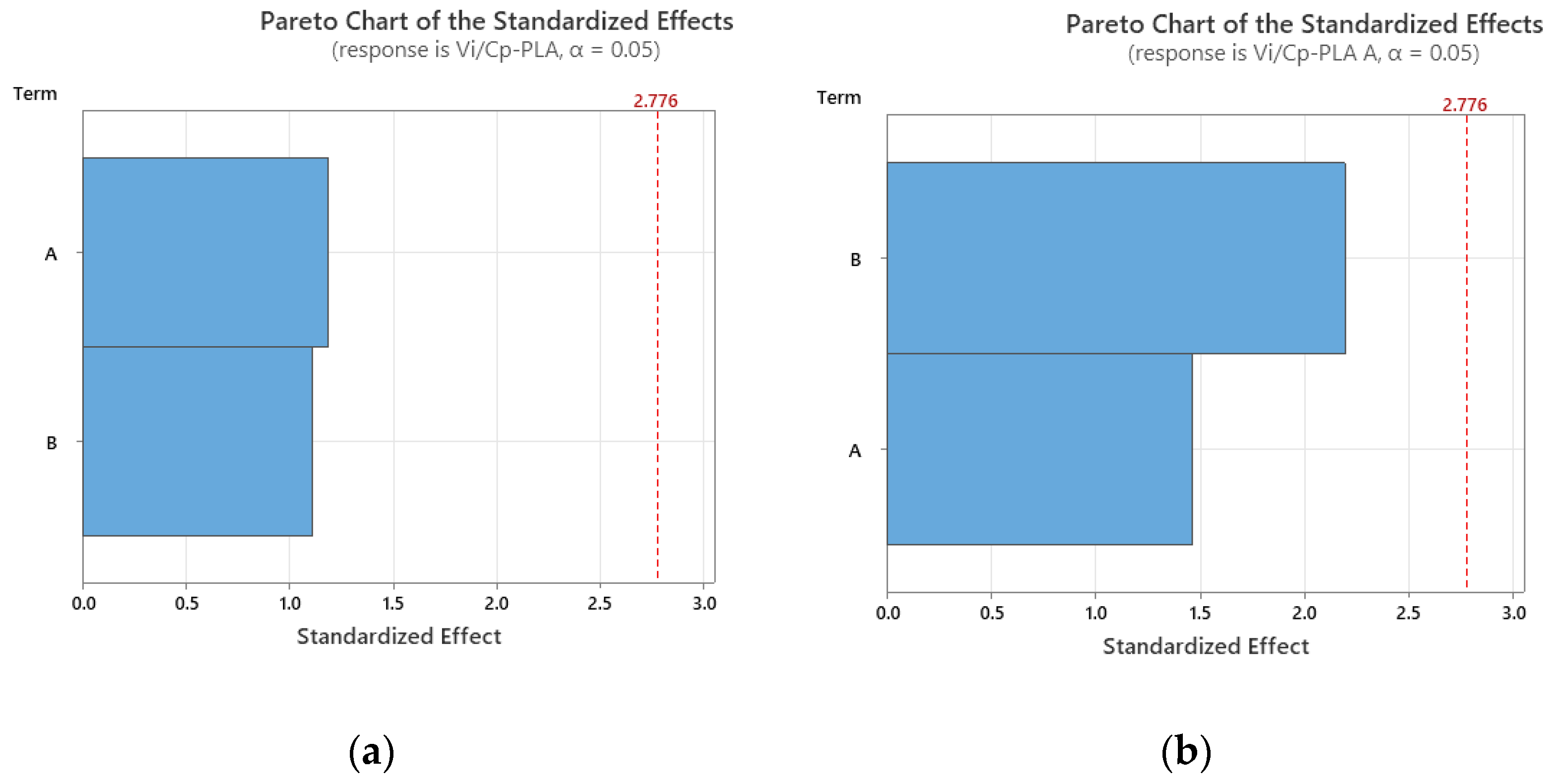 Polymers 15 03787 g012a