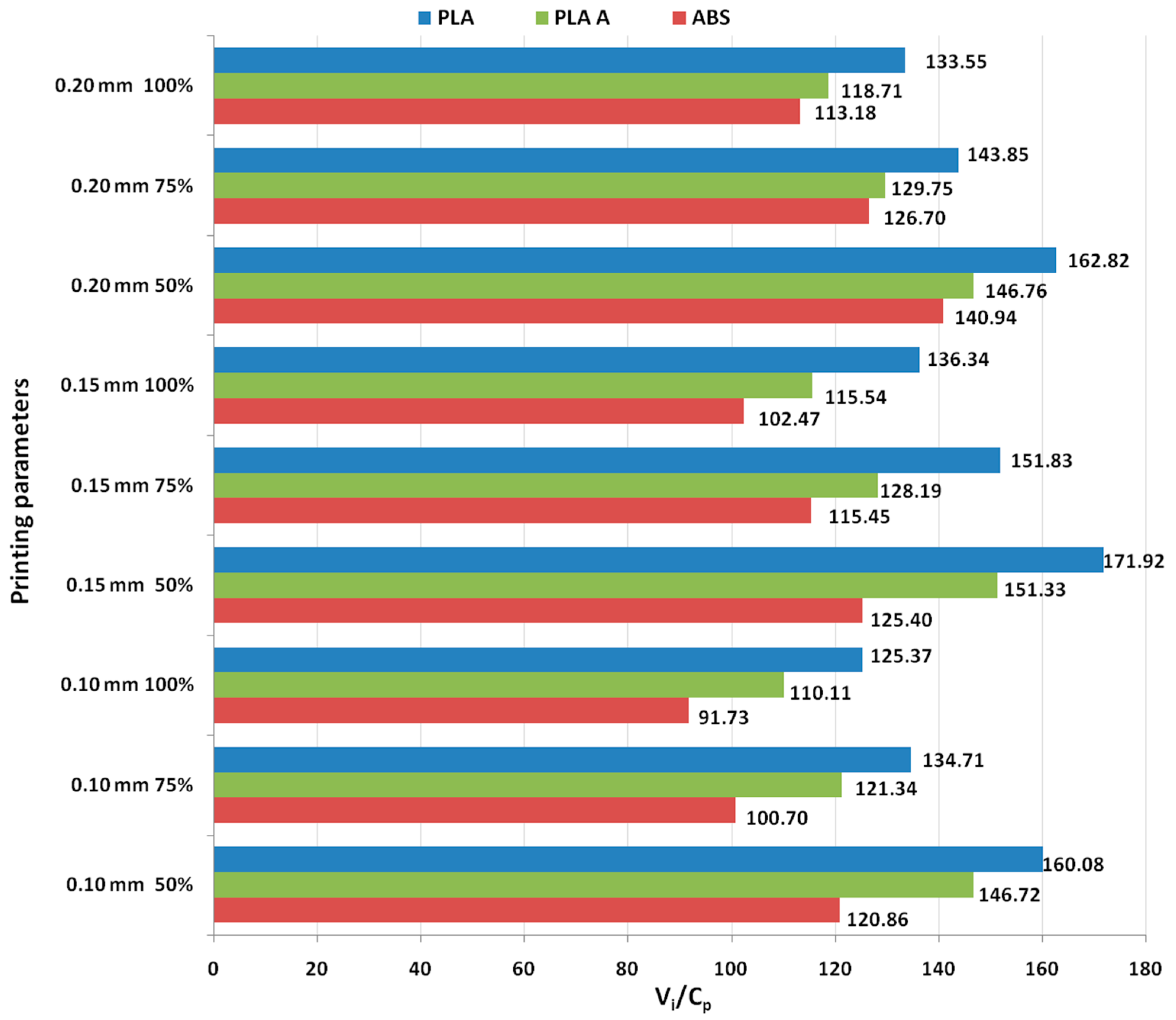 Polymers 15 03787 g013