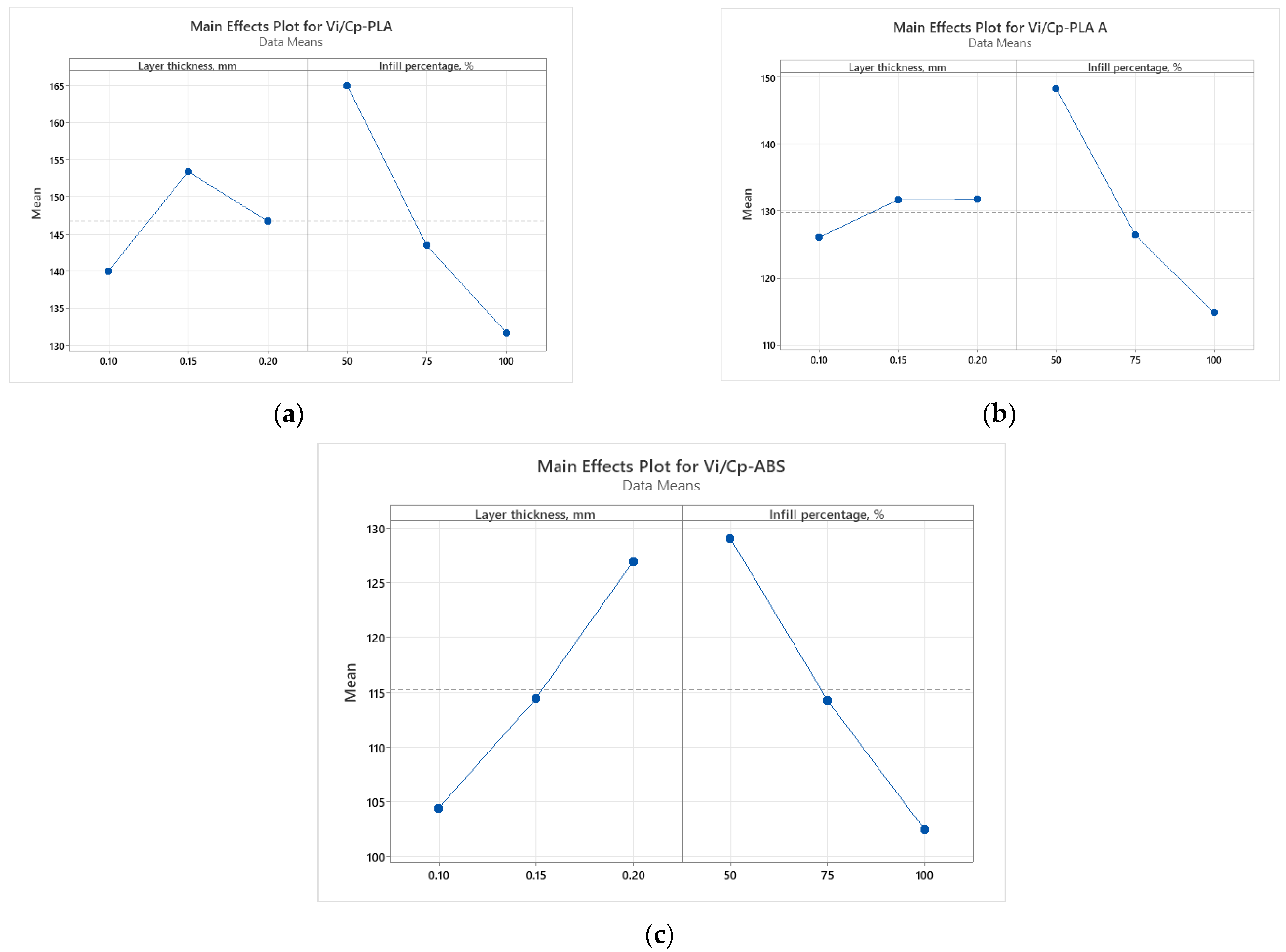 Polymers 15 03787 g014