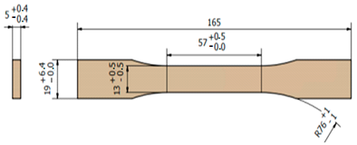 Polymers 15 03787 i001