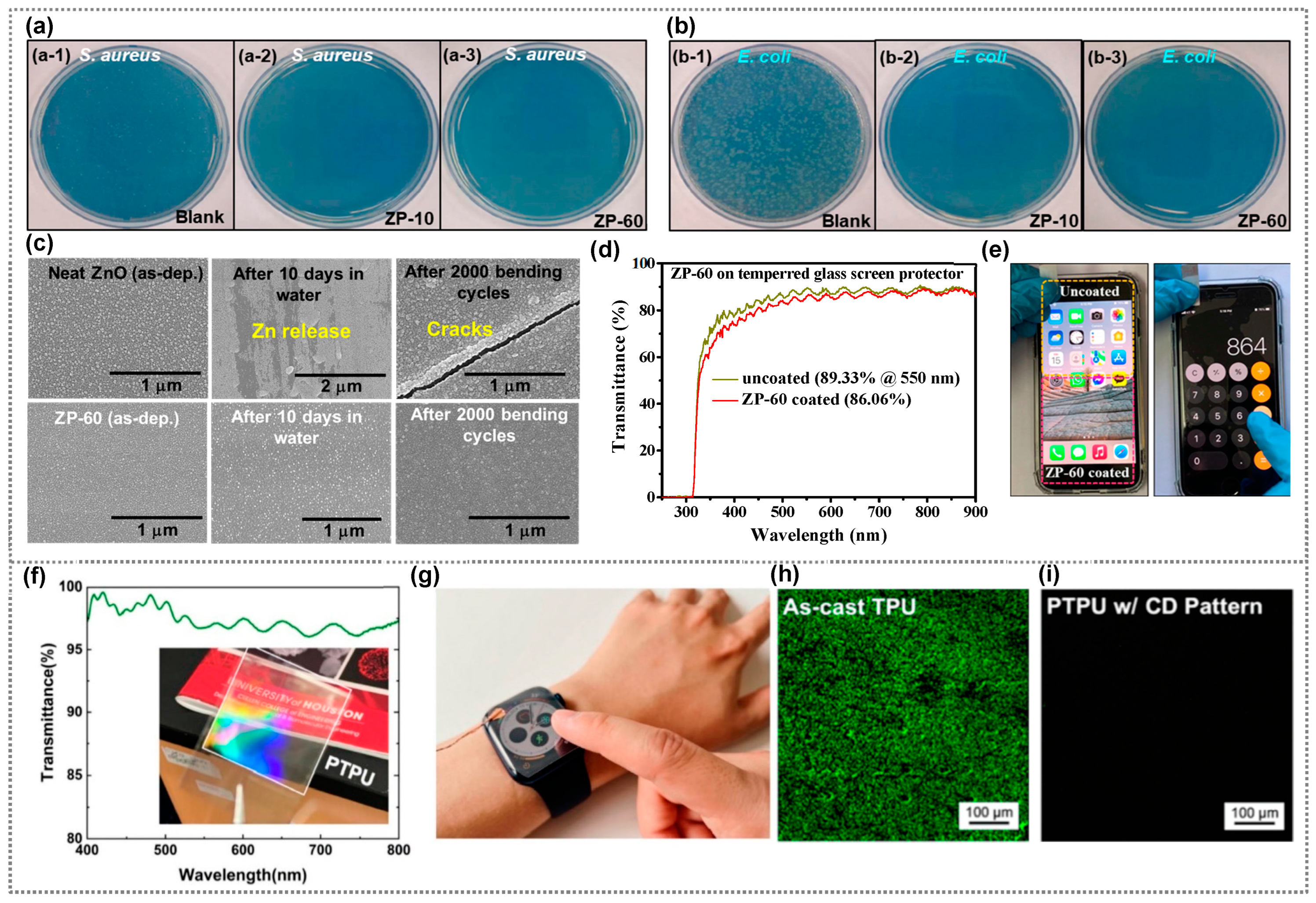 Polymers 15 03791 g005