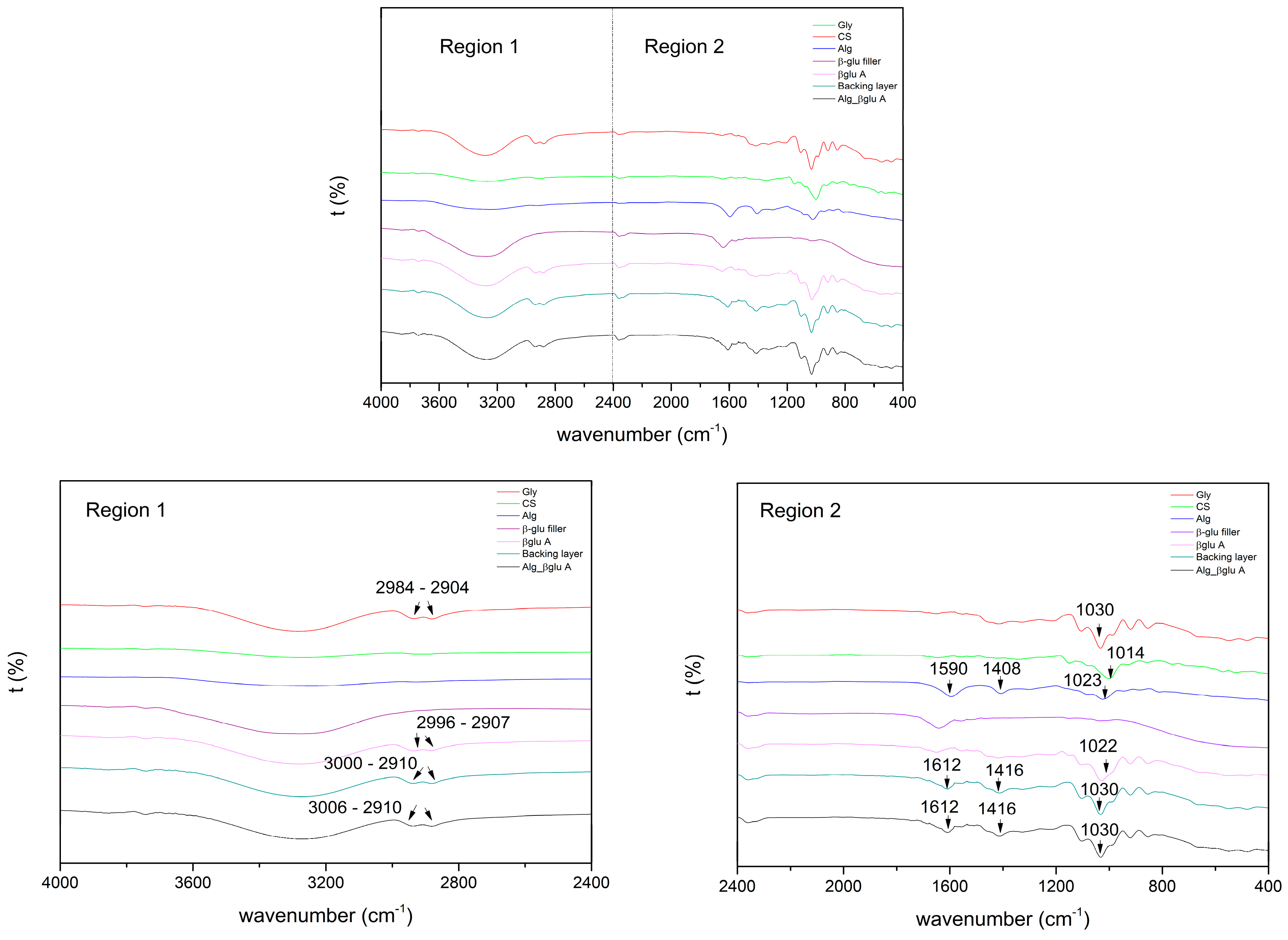 Polymers 15 03792 g008