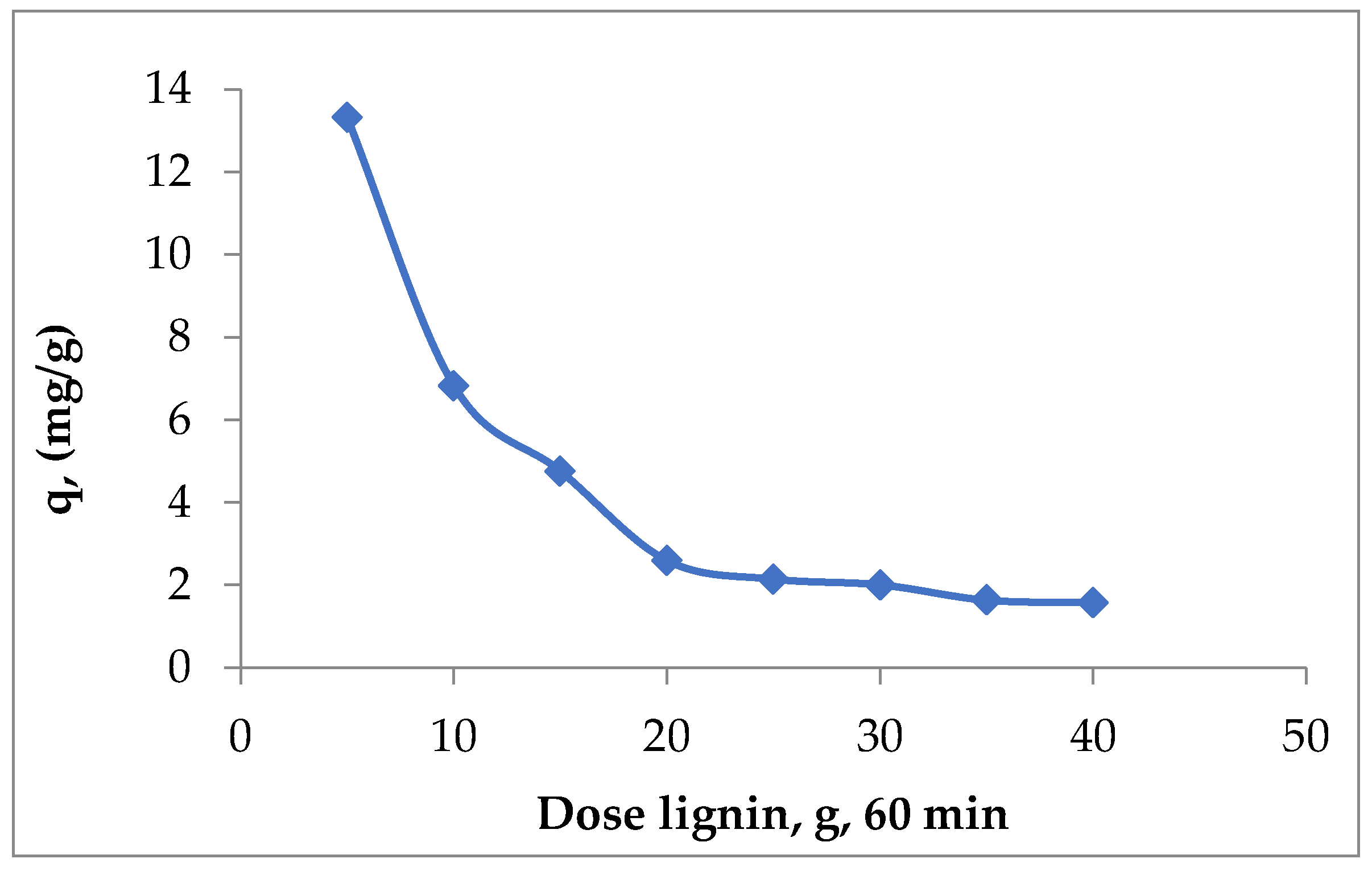 Polymers 15 03794 g001