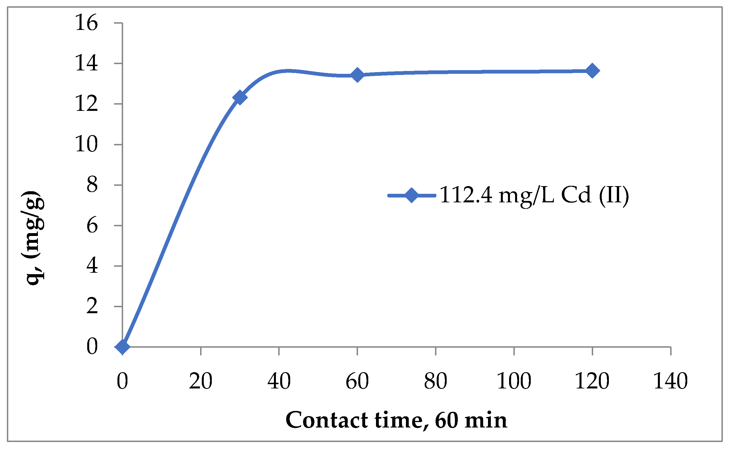 Polymers 15 03794 g004