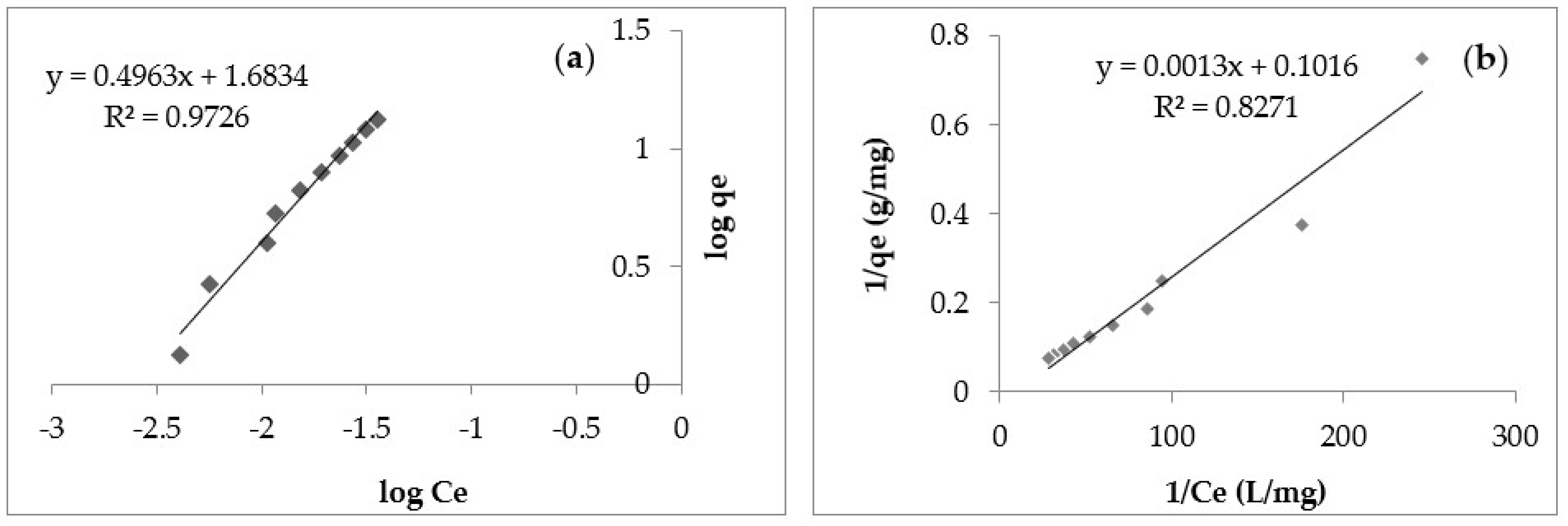 Polymers 15 03794 g010