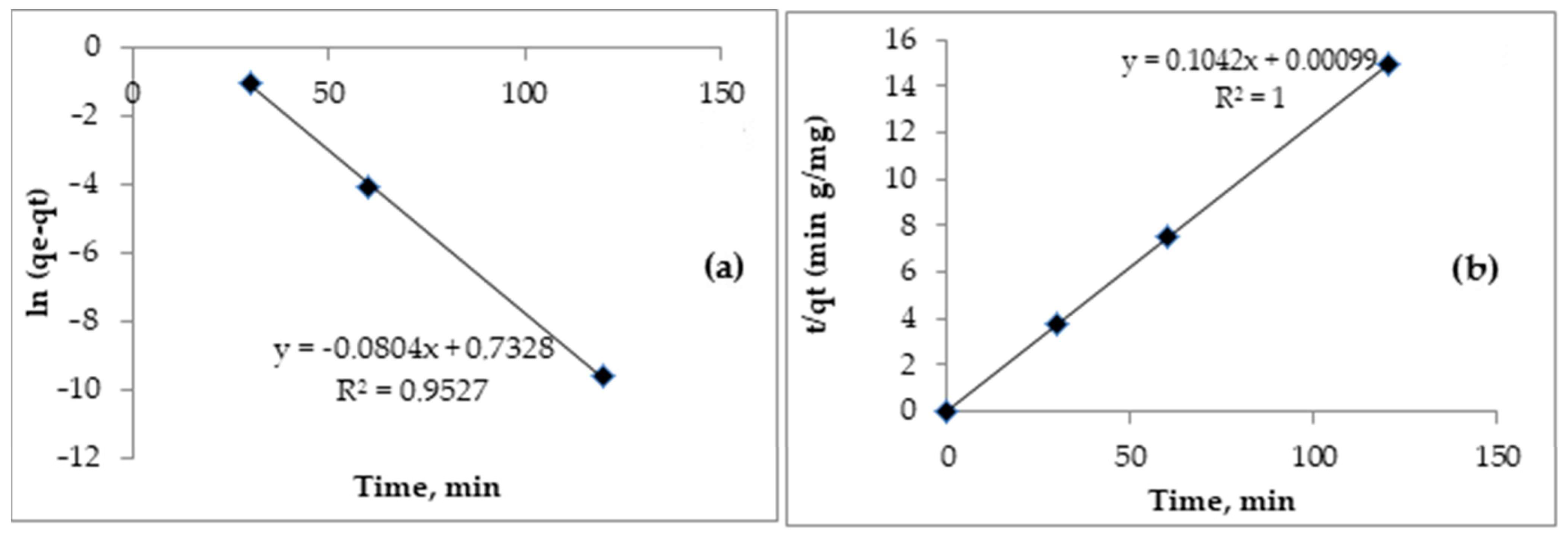 Polymers 15 03794 g011