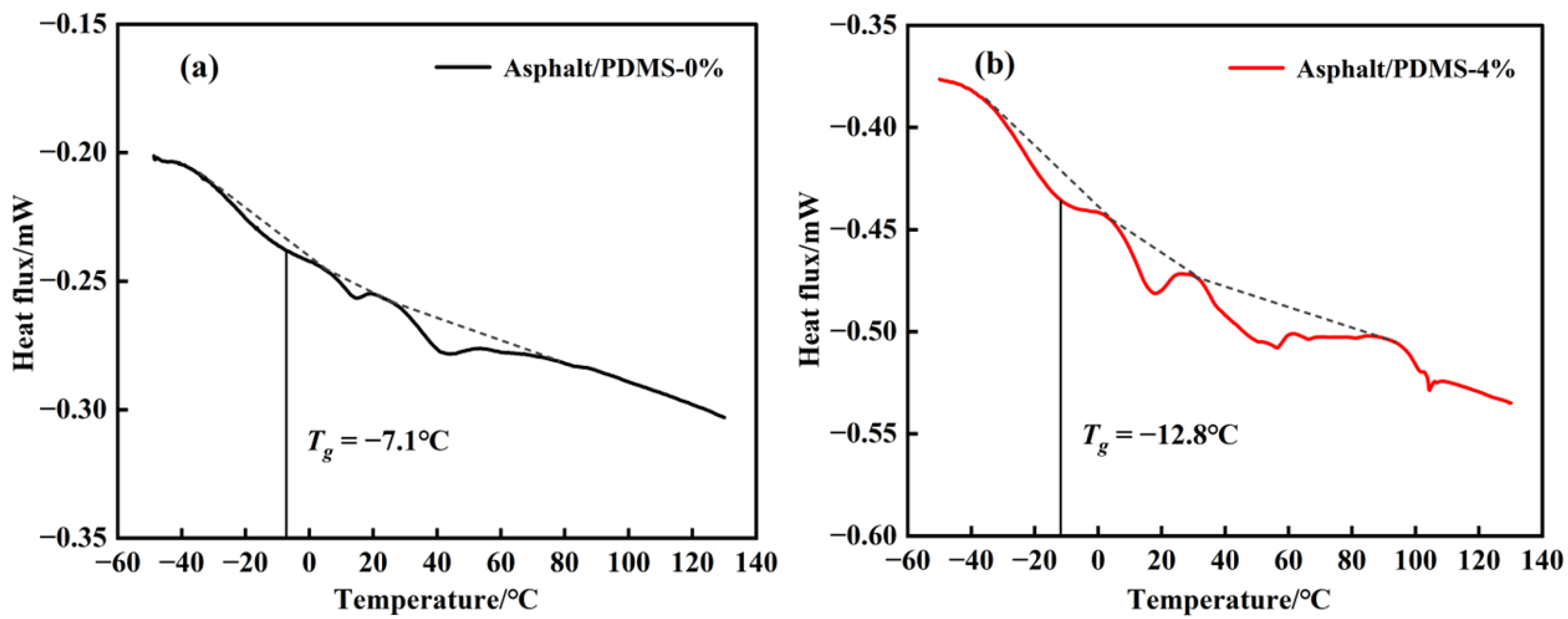 Polymers 15 03795 g006