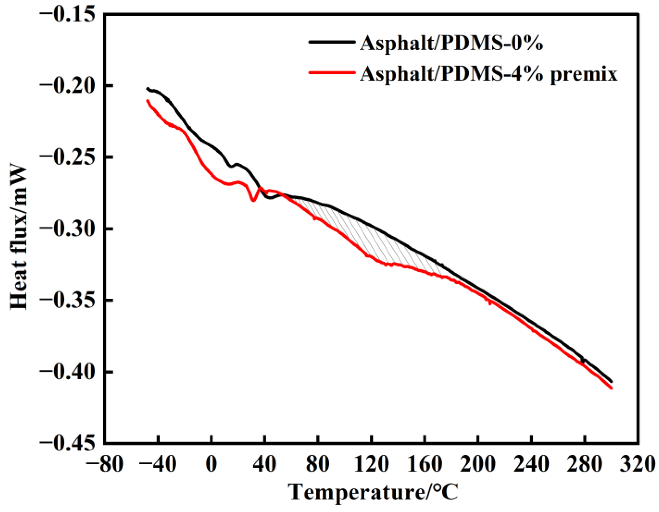 Polymers 15 03795 g007