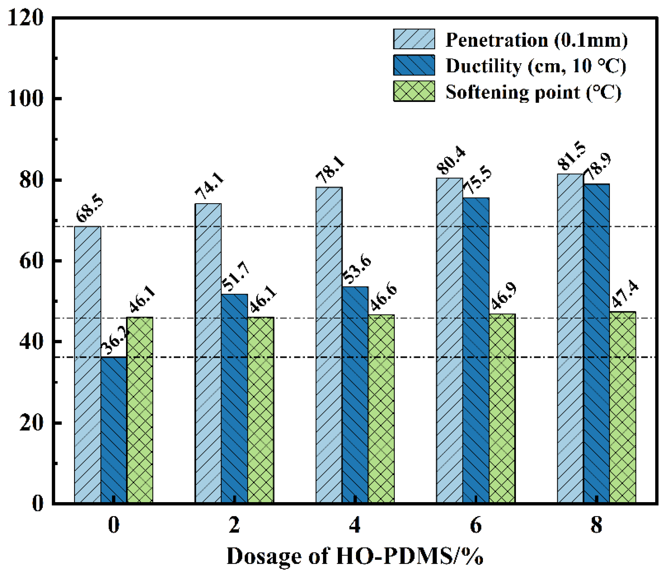 Polymers 15 03795 g008