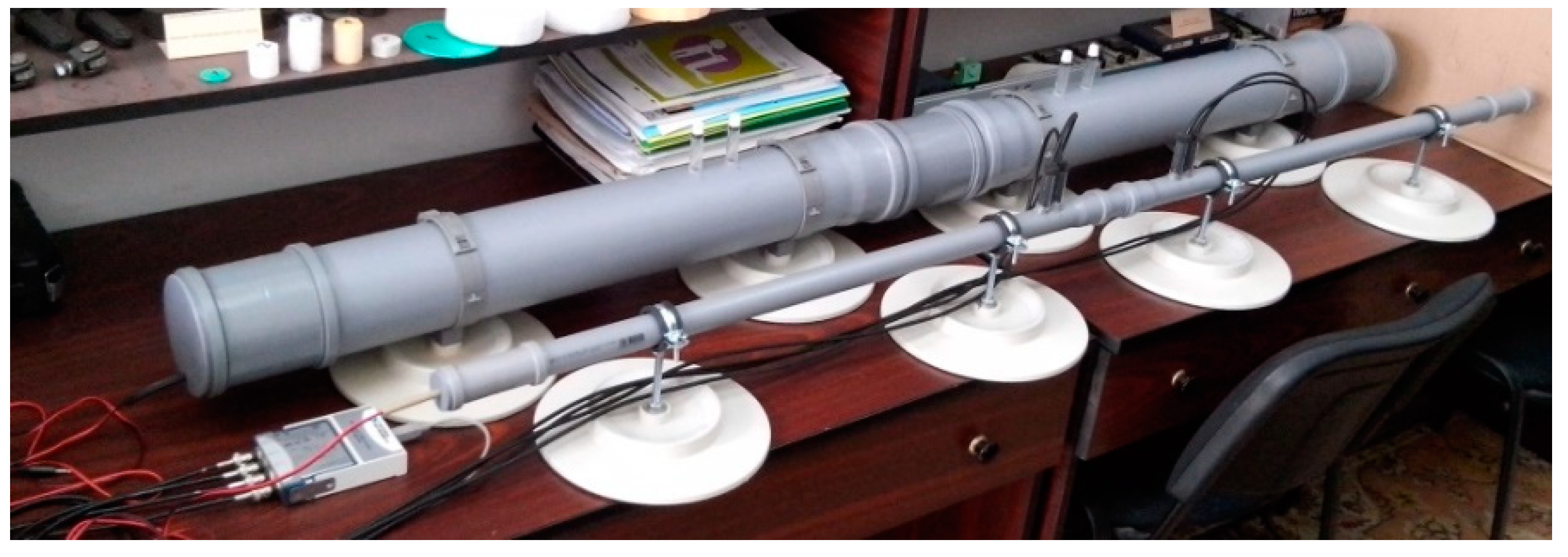 Polymers 15 03796 g003 Polymers 15 03796 g003