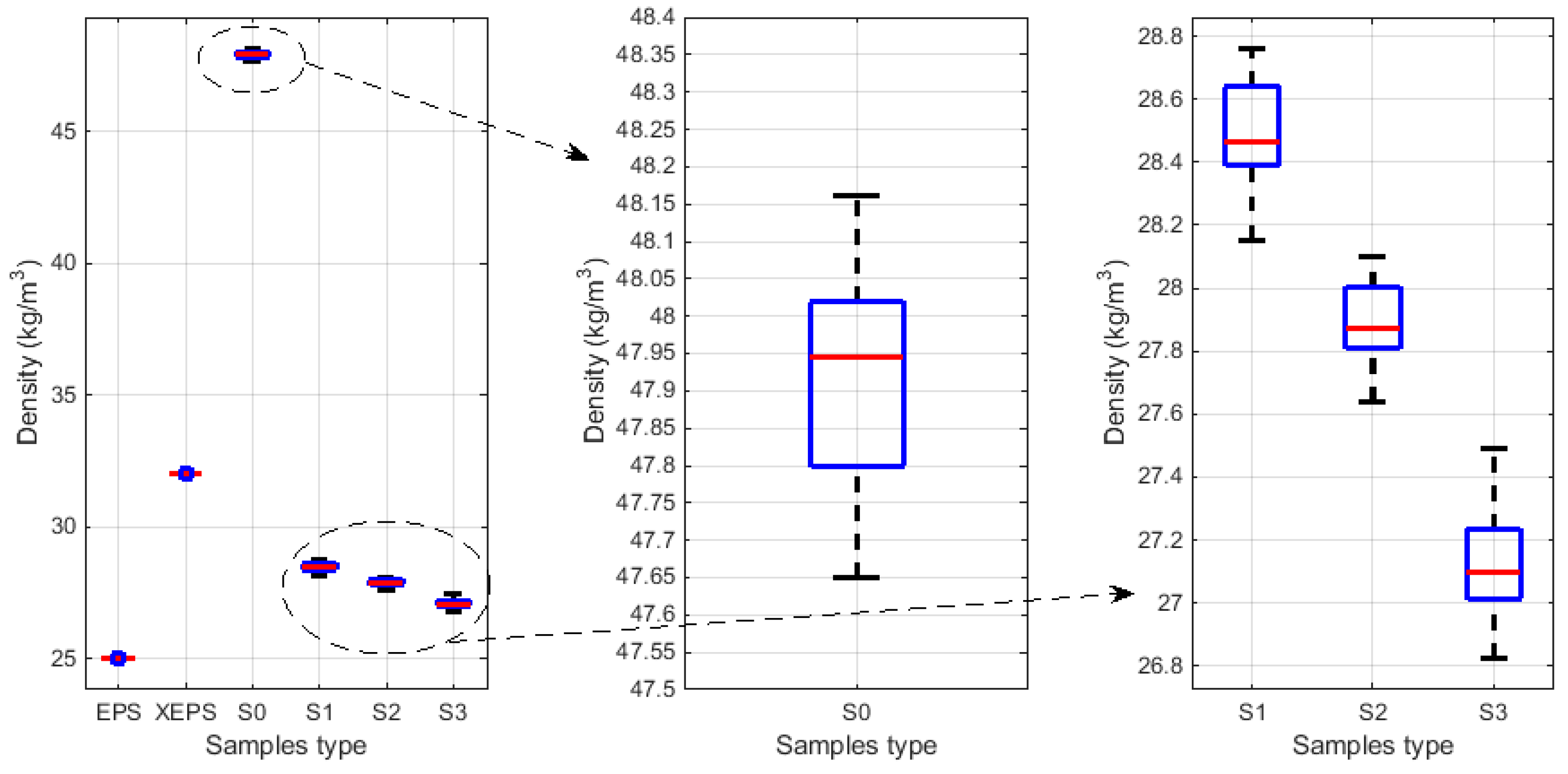 Polymers 15 03796 g009 Polymers 15 03796 g009