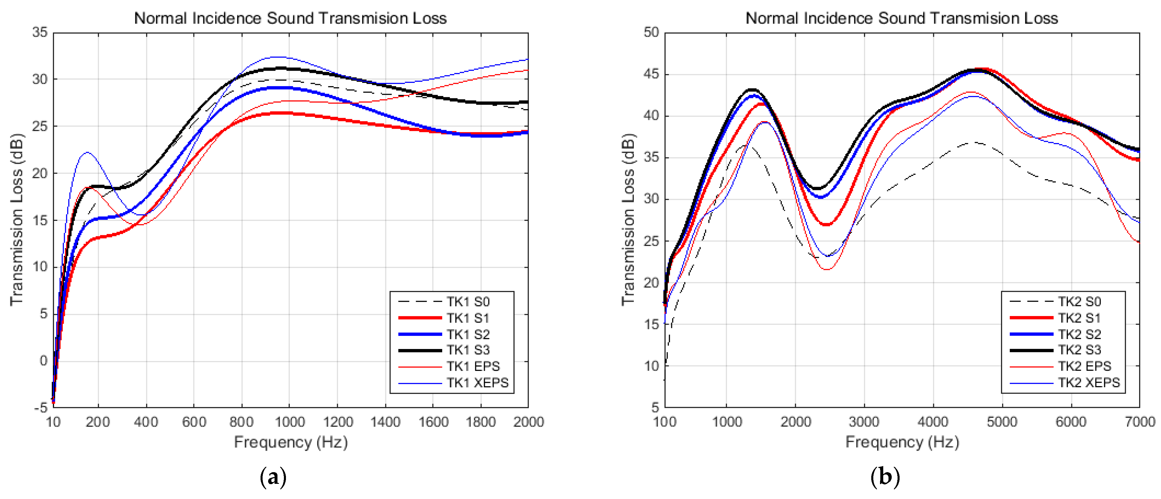 Polymers 15 03796 g014 Polymers 15 03796 g014