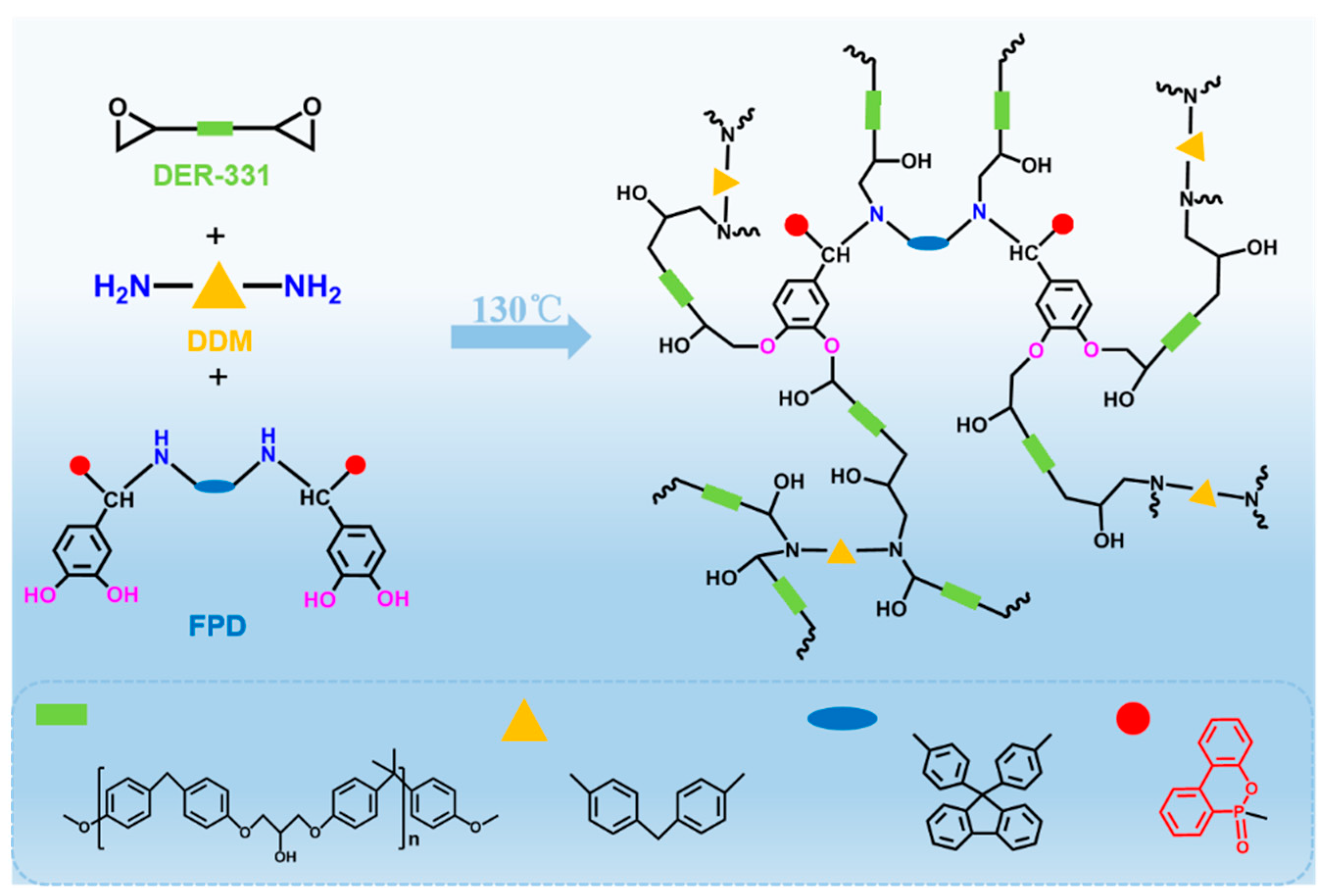 Polymers 15 03800 g005