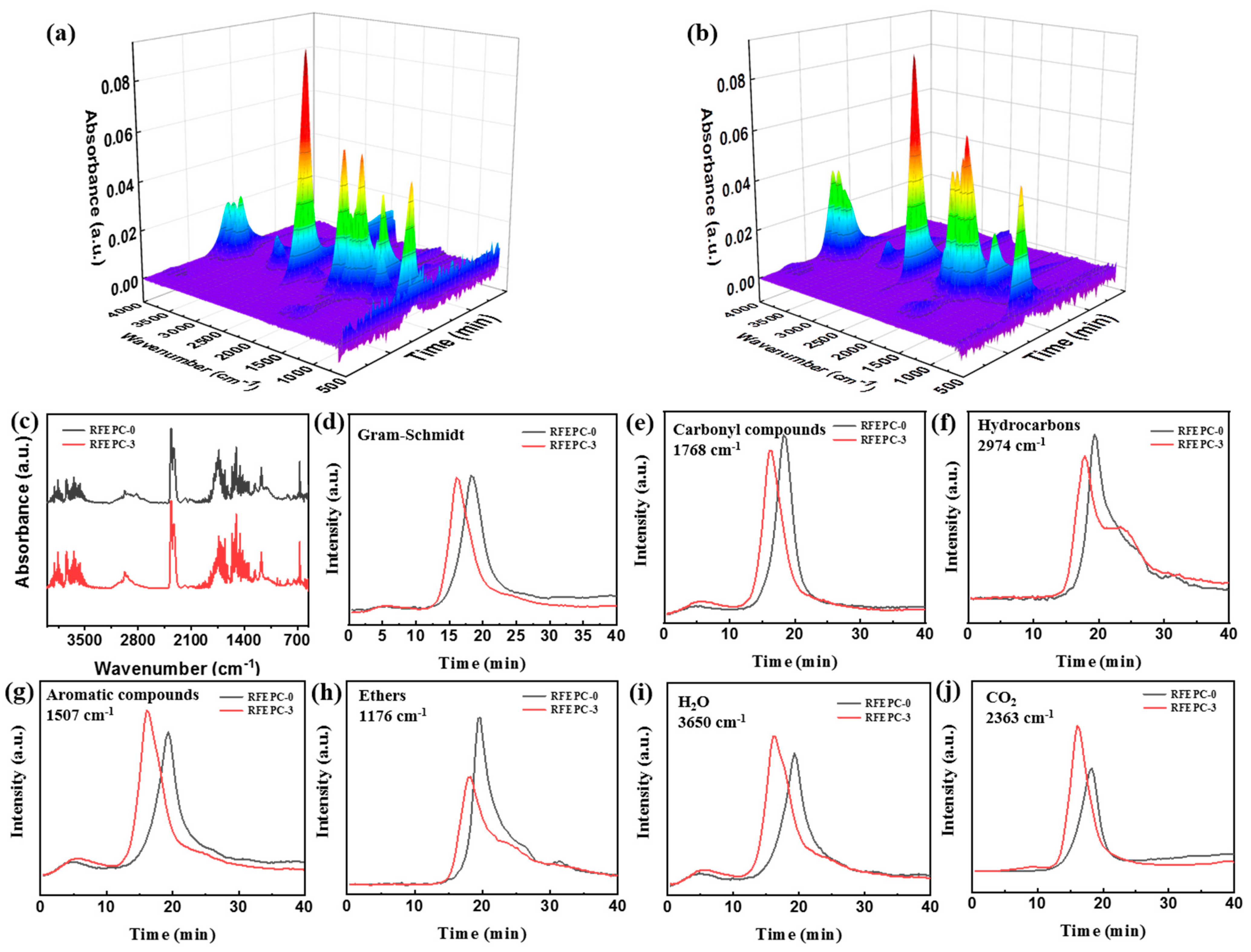Polymers 15 03800 g008