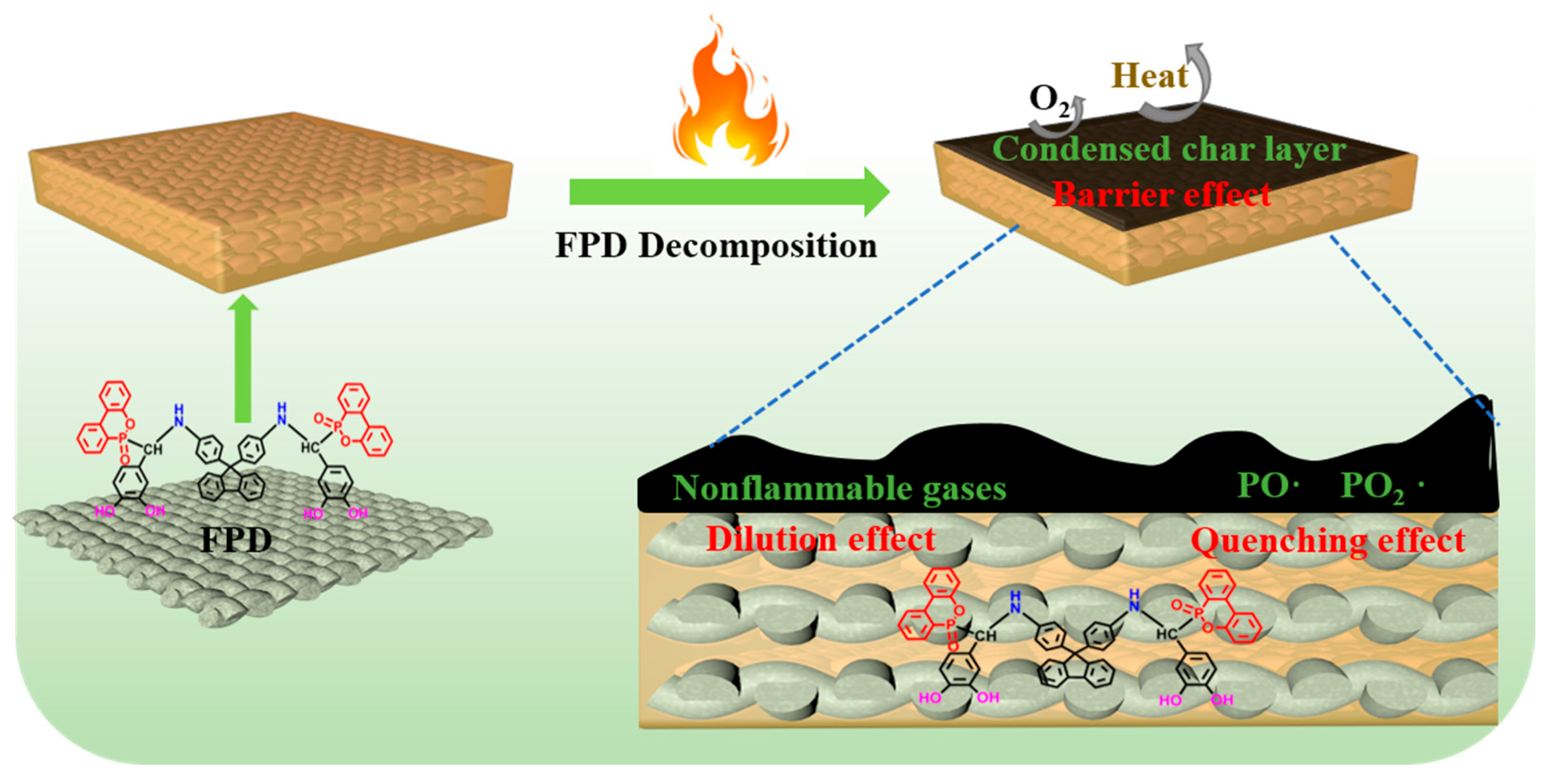 Polymers 15 03800 g010