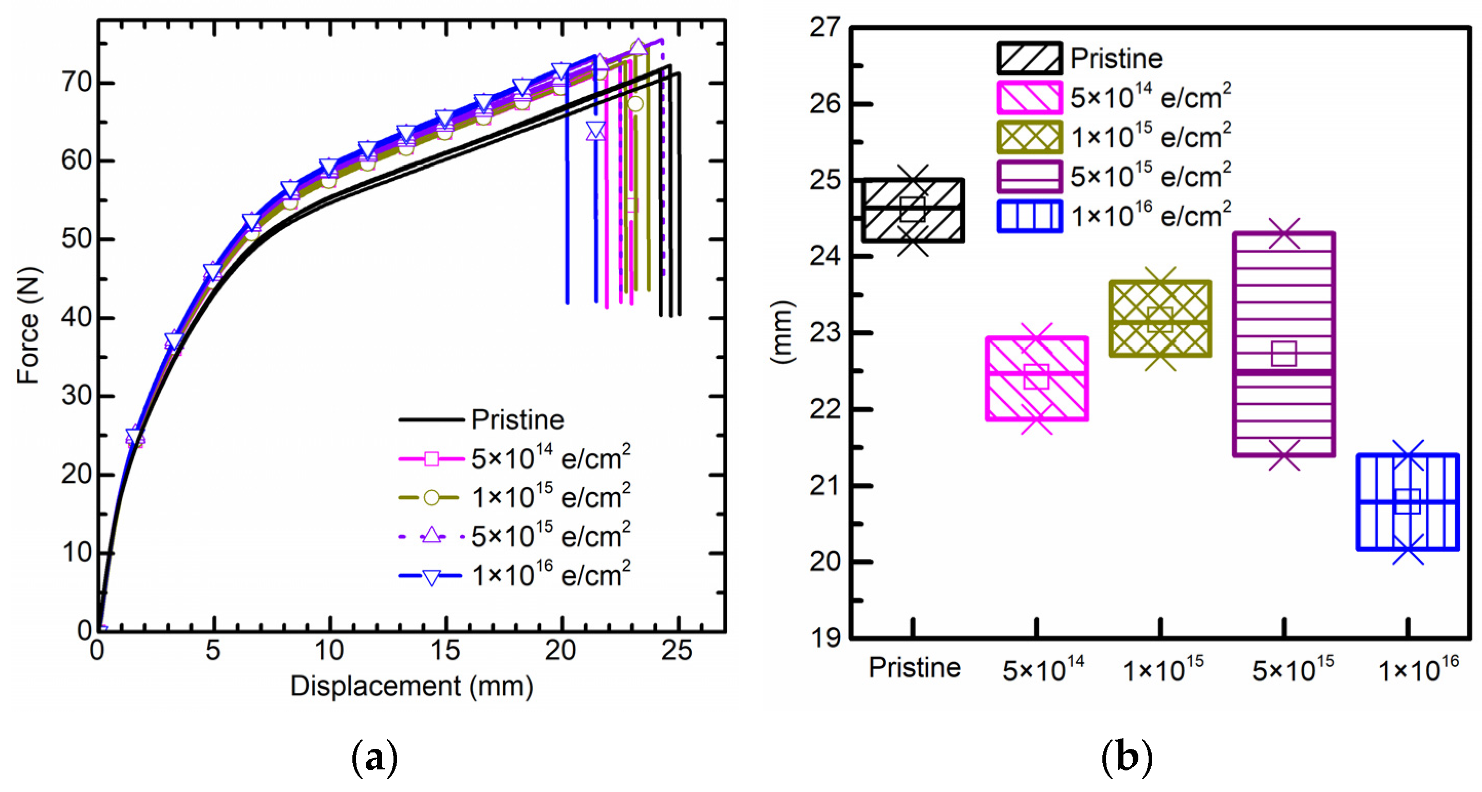 Polymers 15 03805 g002