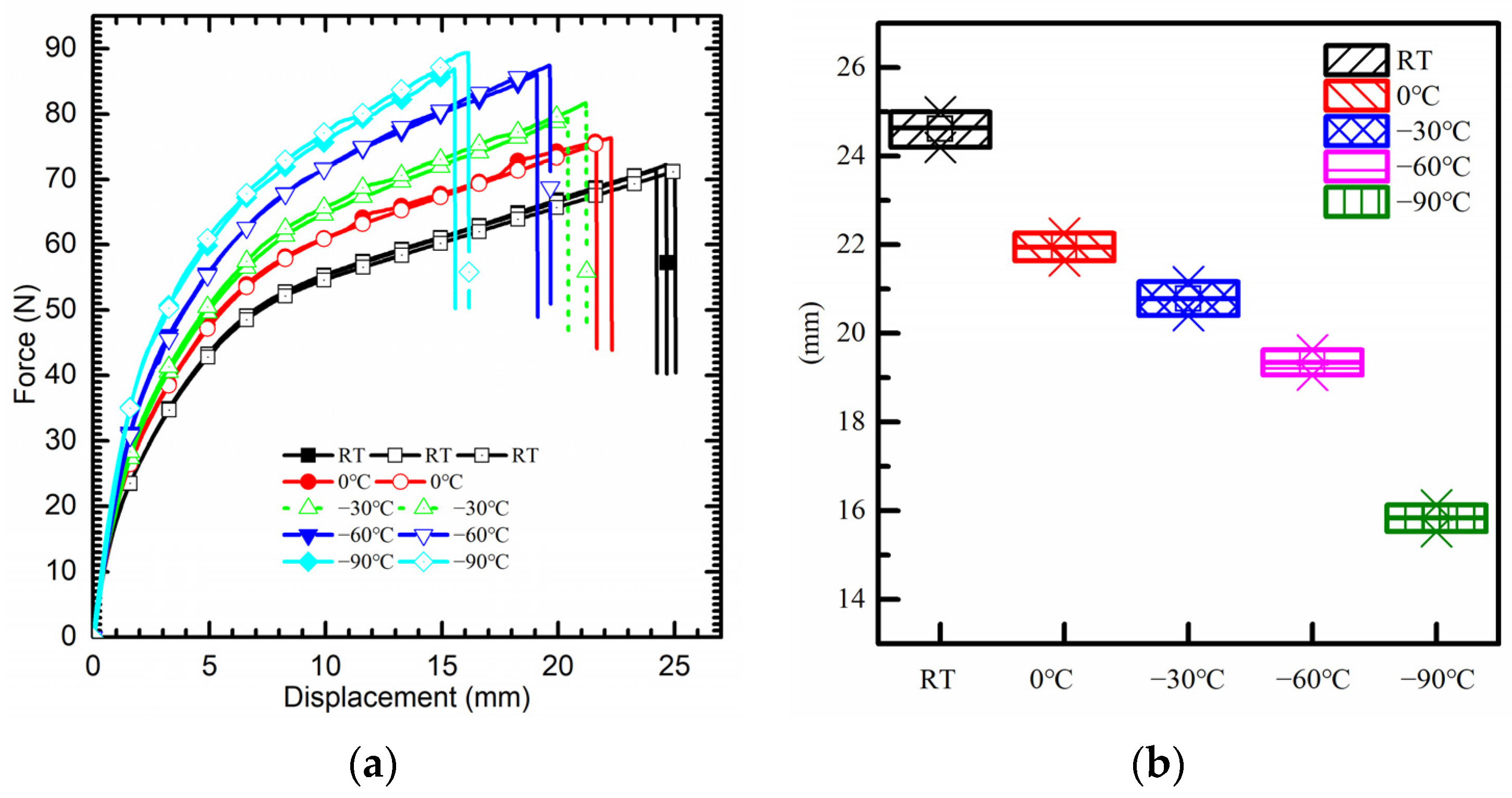 Polymers 15 03805 g004