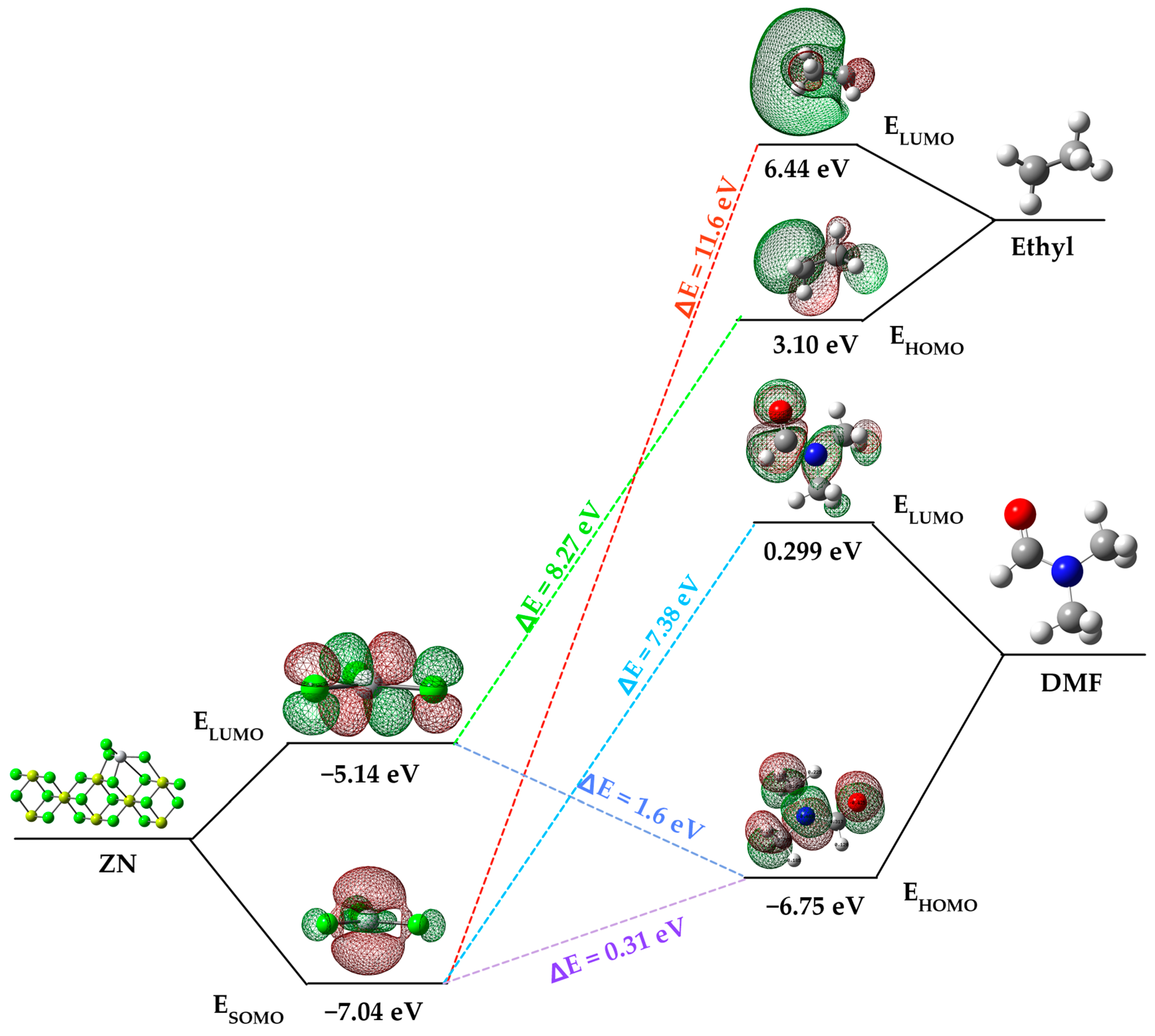 Polymers 15 03806 g004