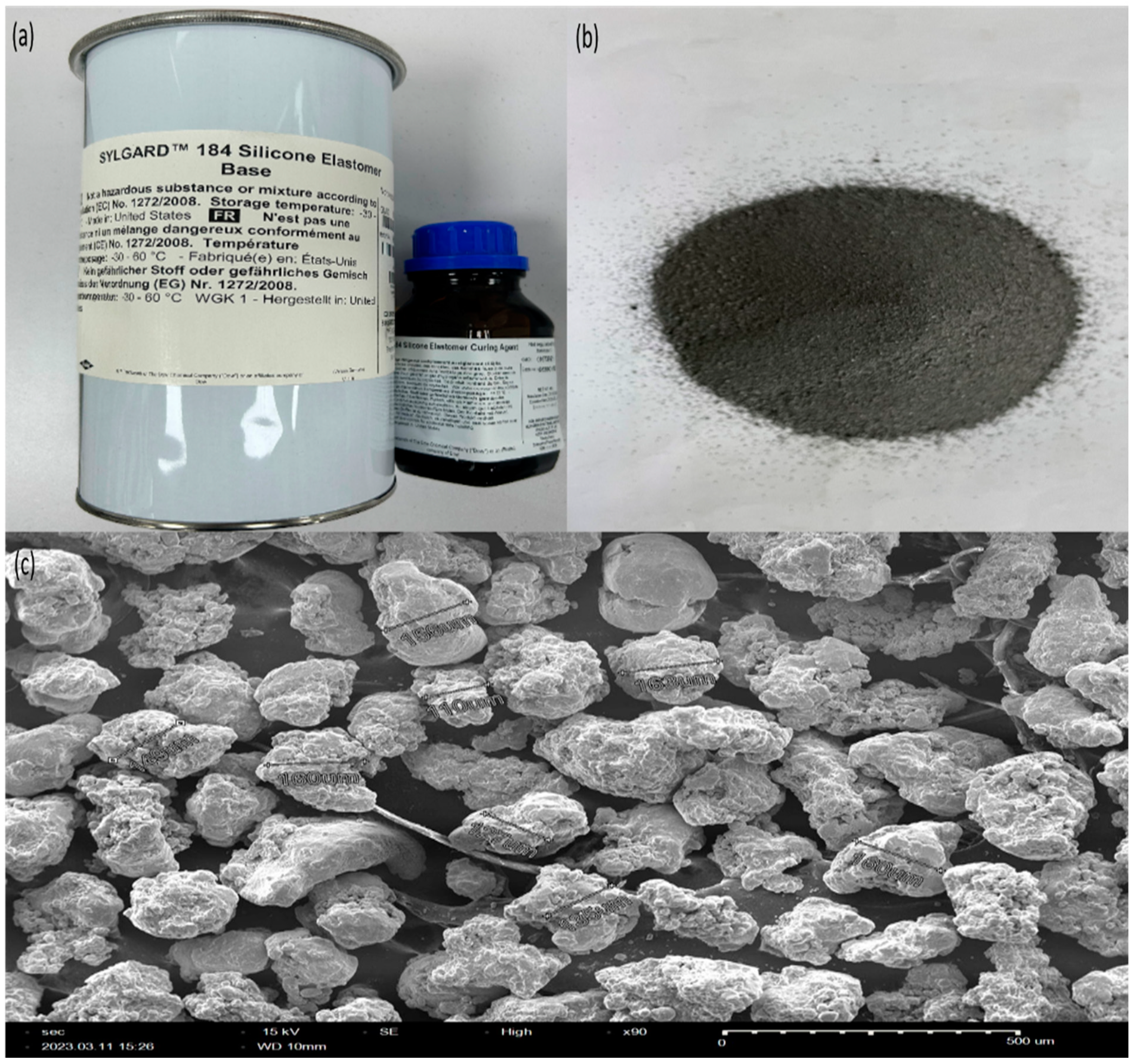 Polymers 15 03807 g002