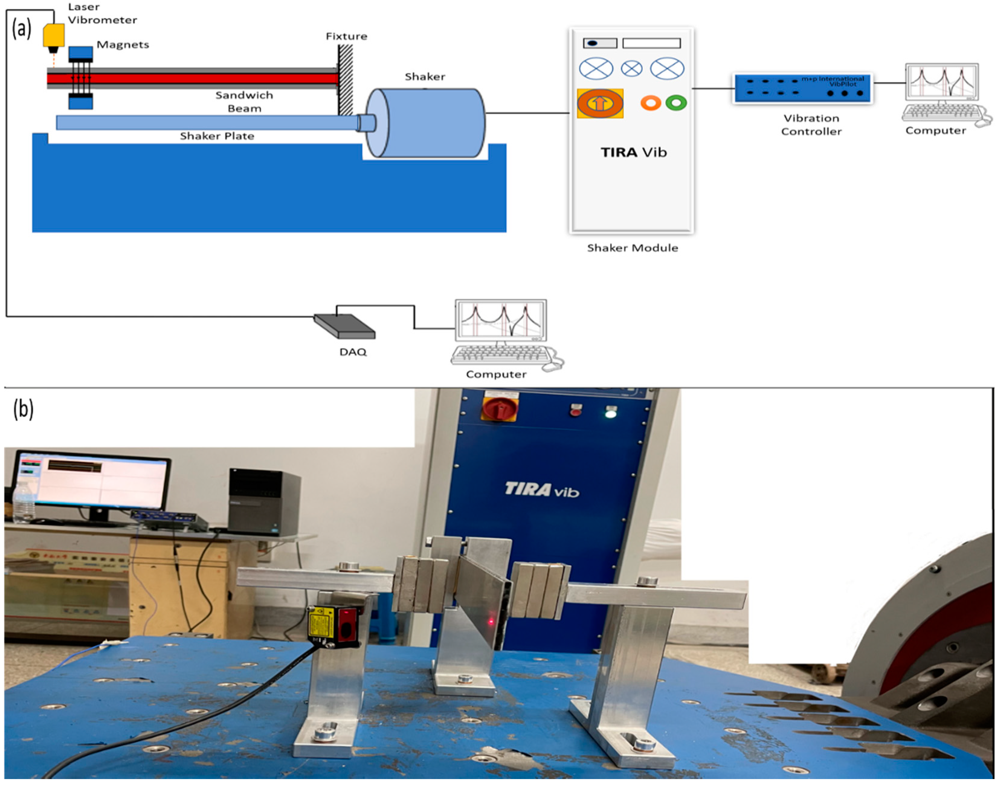 Polymers 15 03807 g004