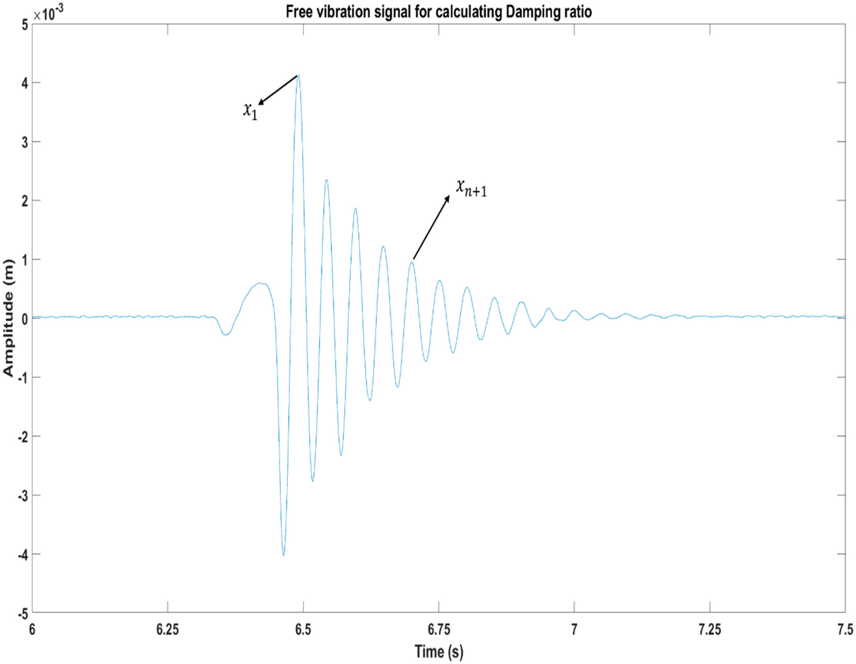Polymers 15 03807 g005