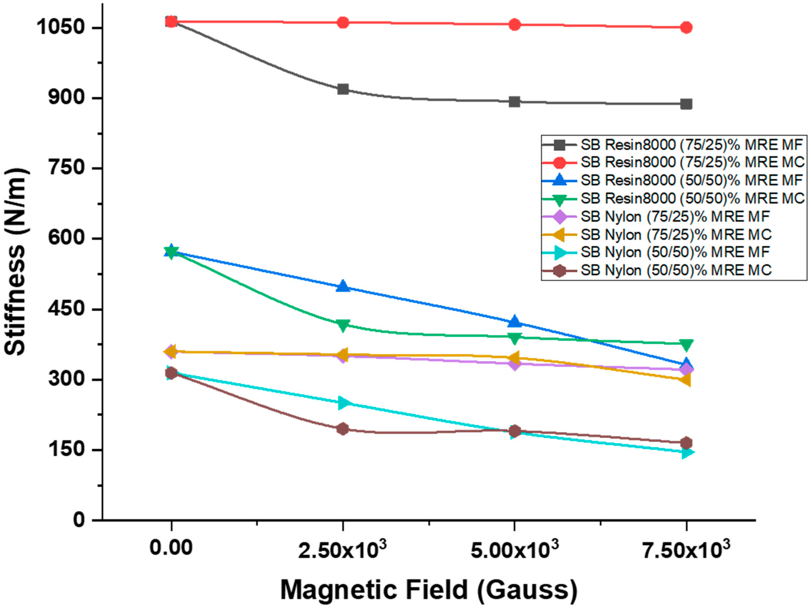 Polymers 15 03807 g008