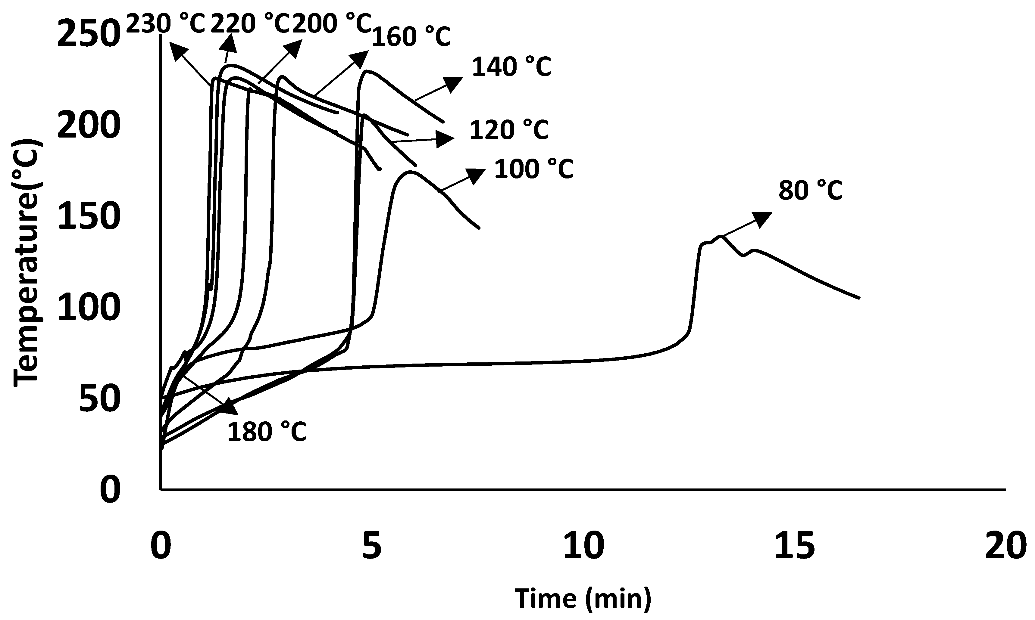 Polymers 15 03808 g004 Polymers 15 03808 g004