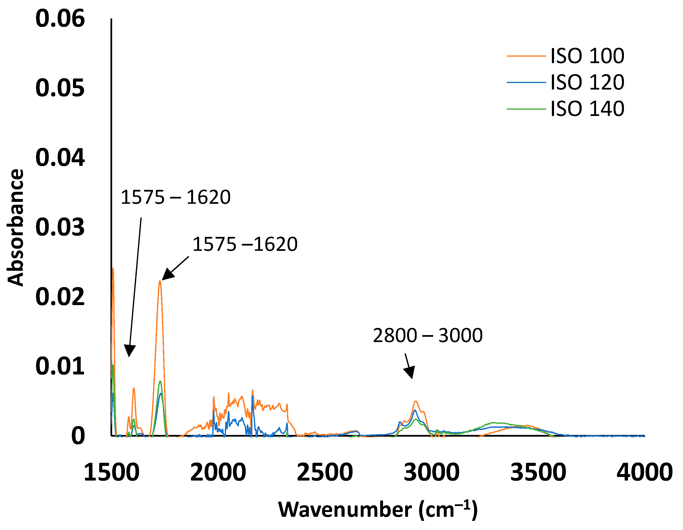Polymers 15 03808 g006 Polymers 15 03808 g006
