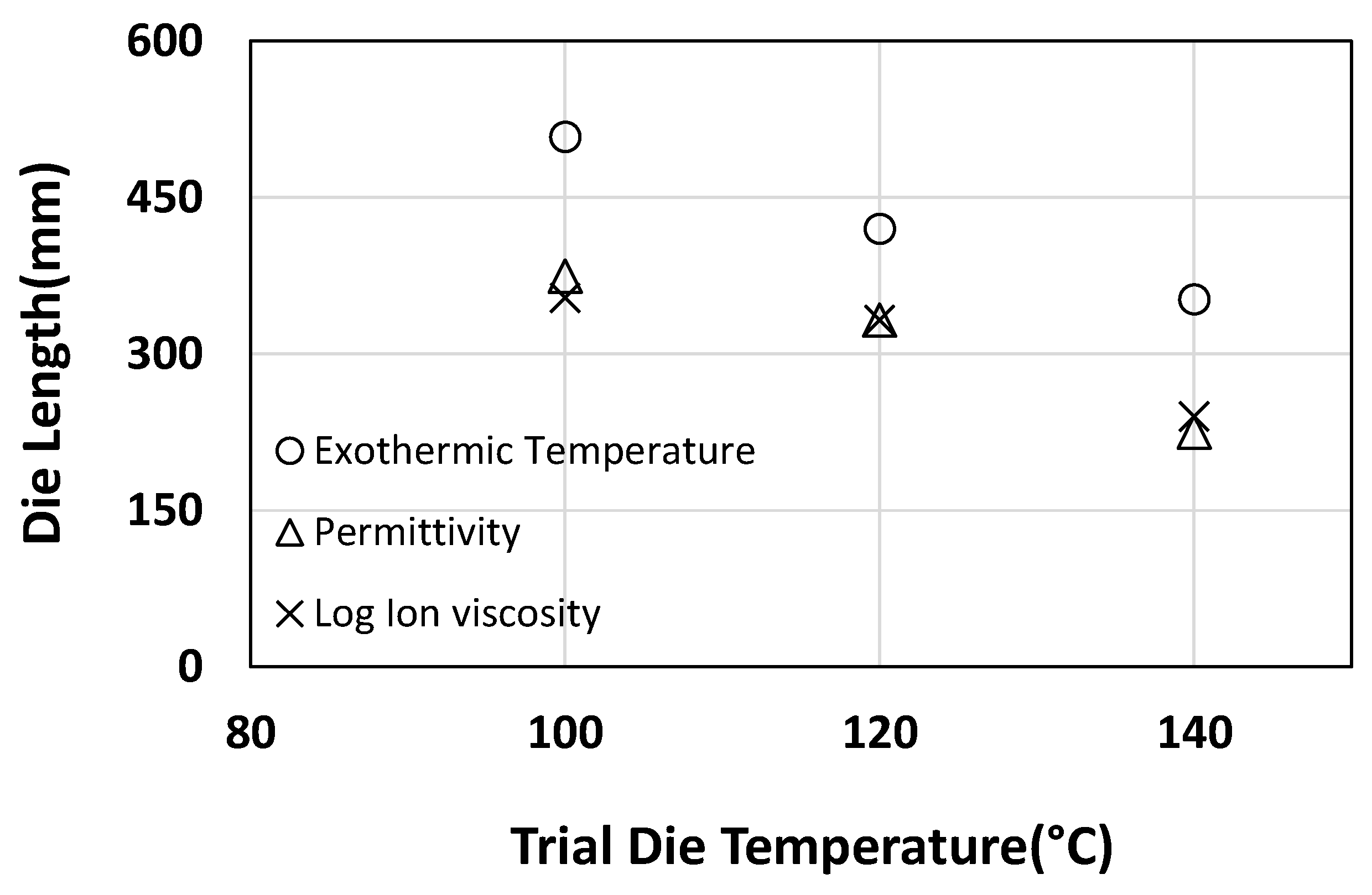 Polymers 15 03808 g008 Polymers 15 03808 g008