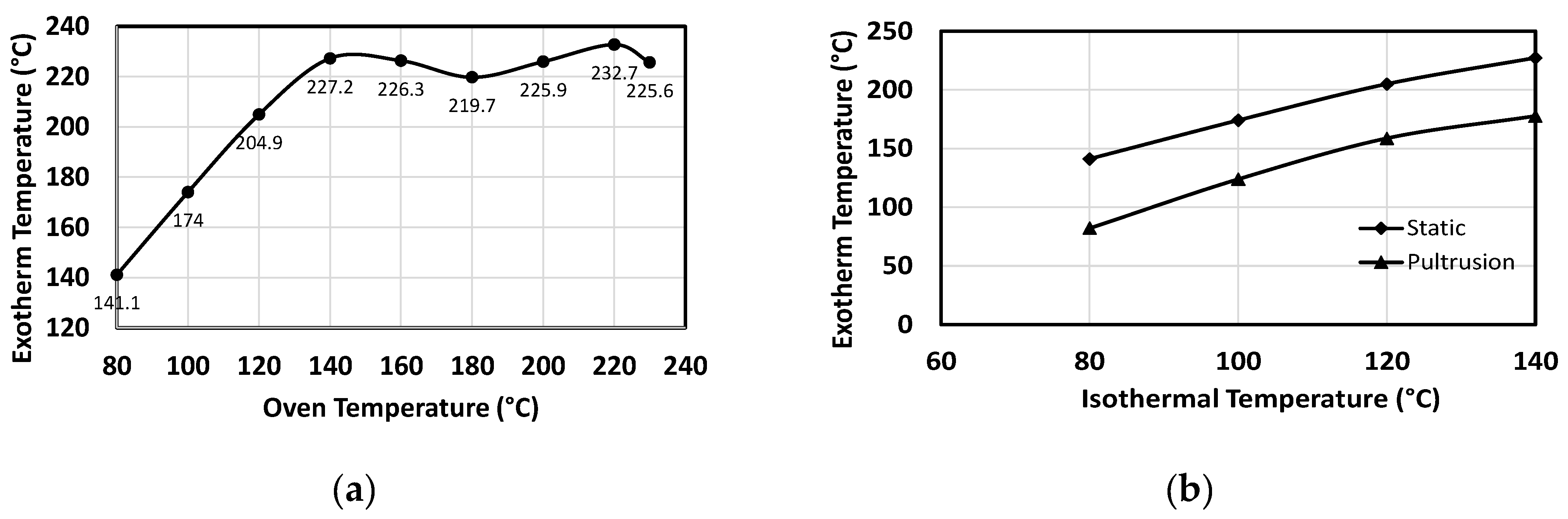 Polymers 15 03808 g009 Polymers 15 03808 g009