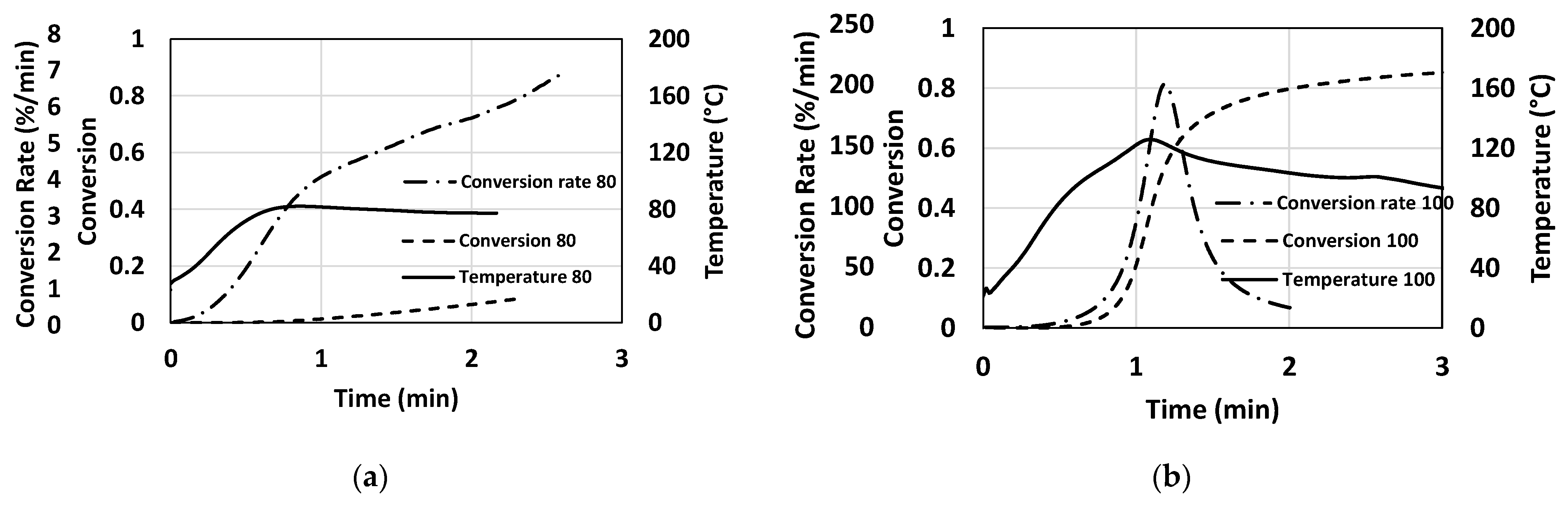 Polymers 15 03808 g010a Polymers 15 03808 g010a