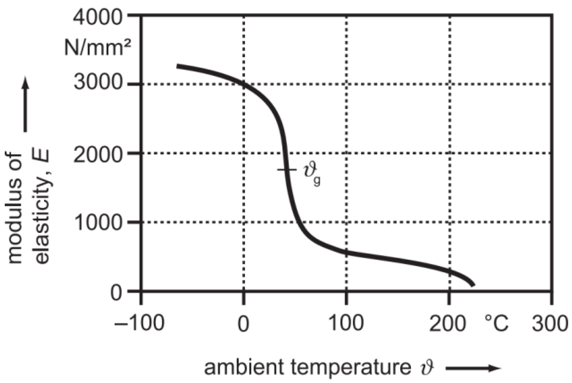 Polymers 15 03809 g001