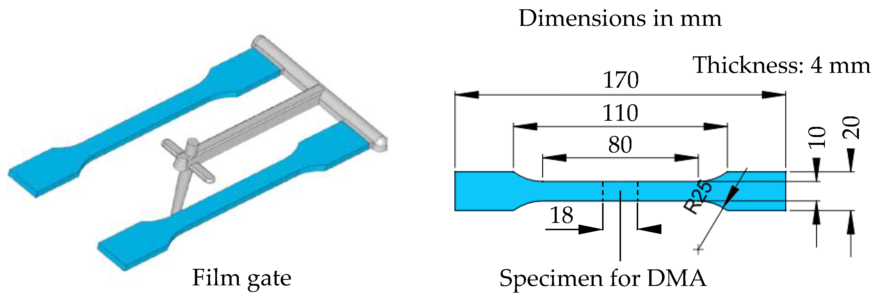 Polymers 15 03809 g004