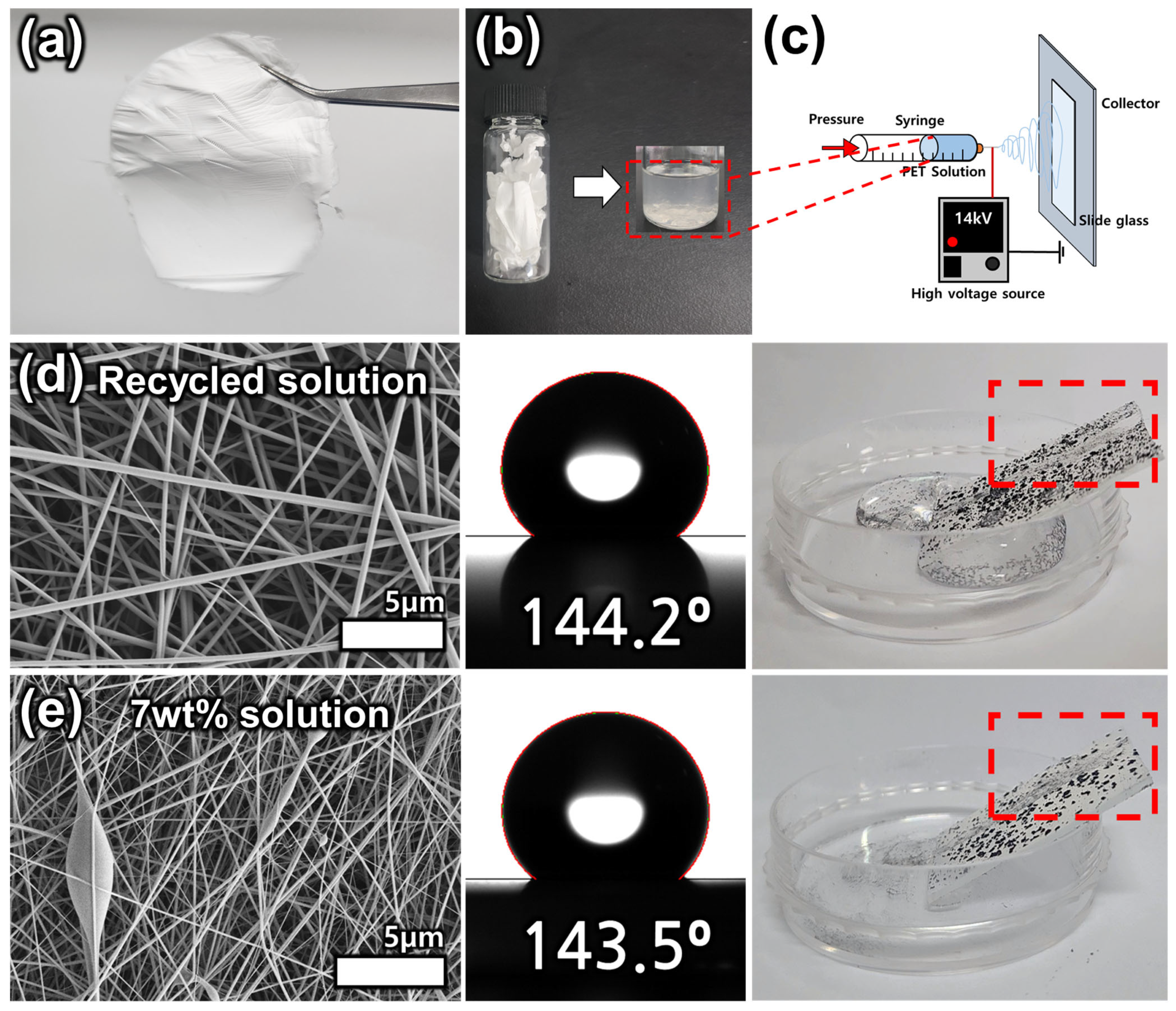 Polymers 15 03810 g005