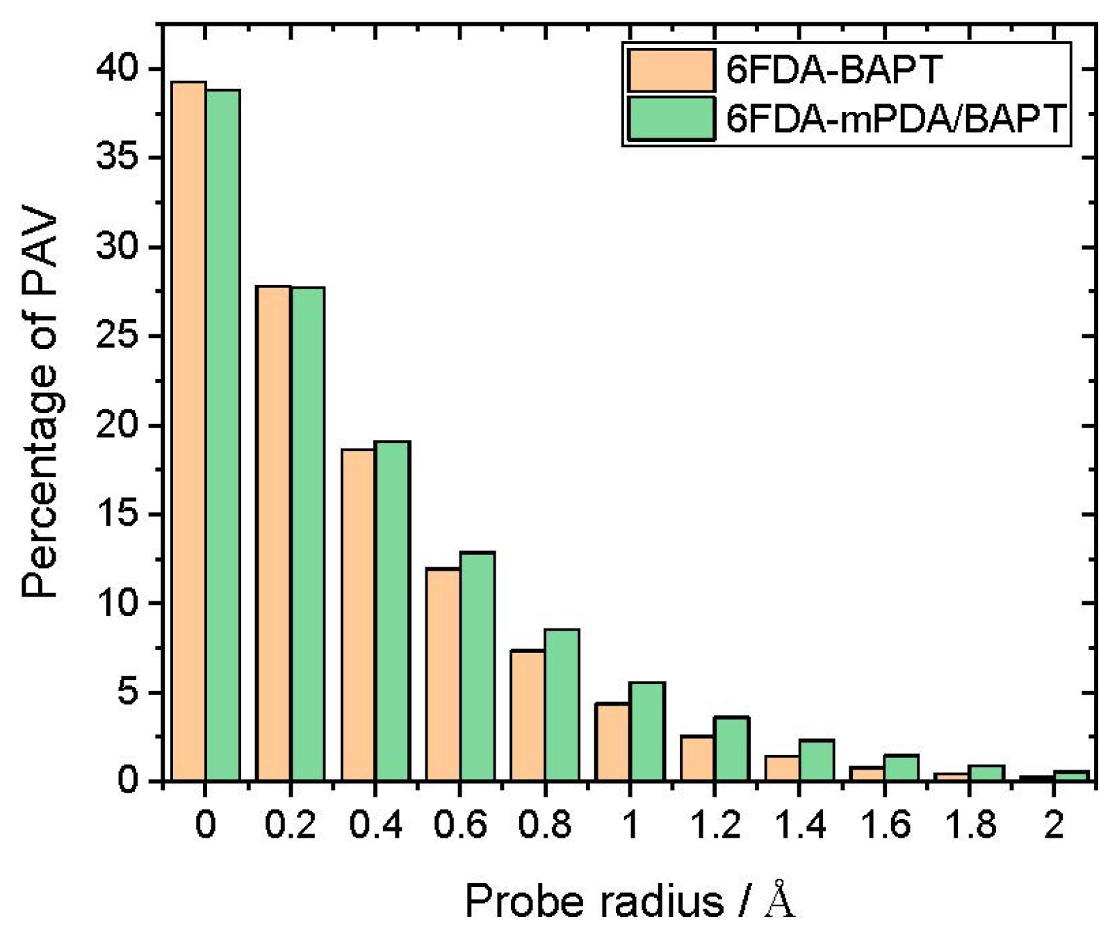 Polymers 15 03811 g002
